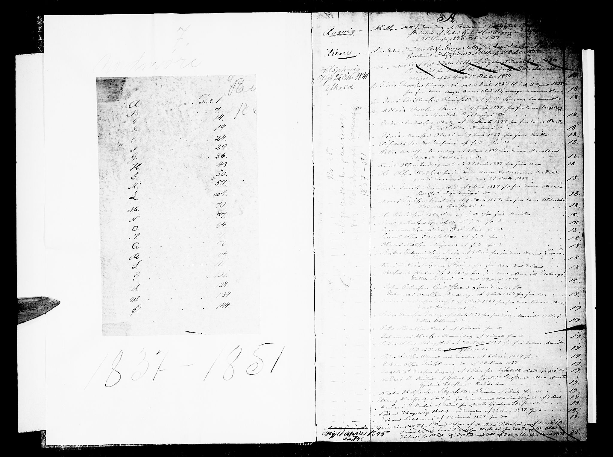 Nordmøre sorenskriveri, SAT/A-4132/1/2/2A/L0007: Panteregister nr. 7, 1837-1851, s. 1