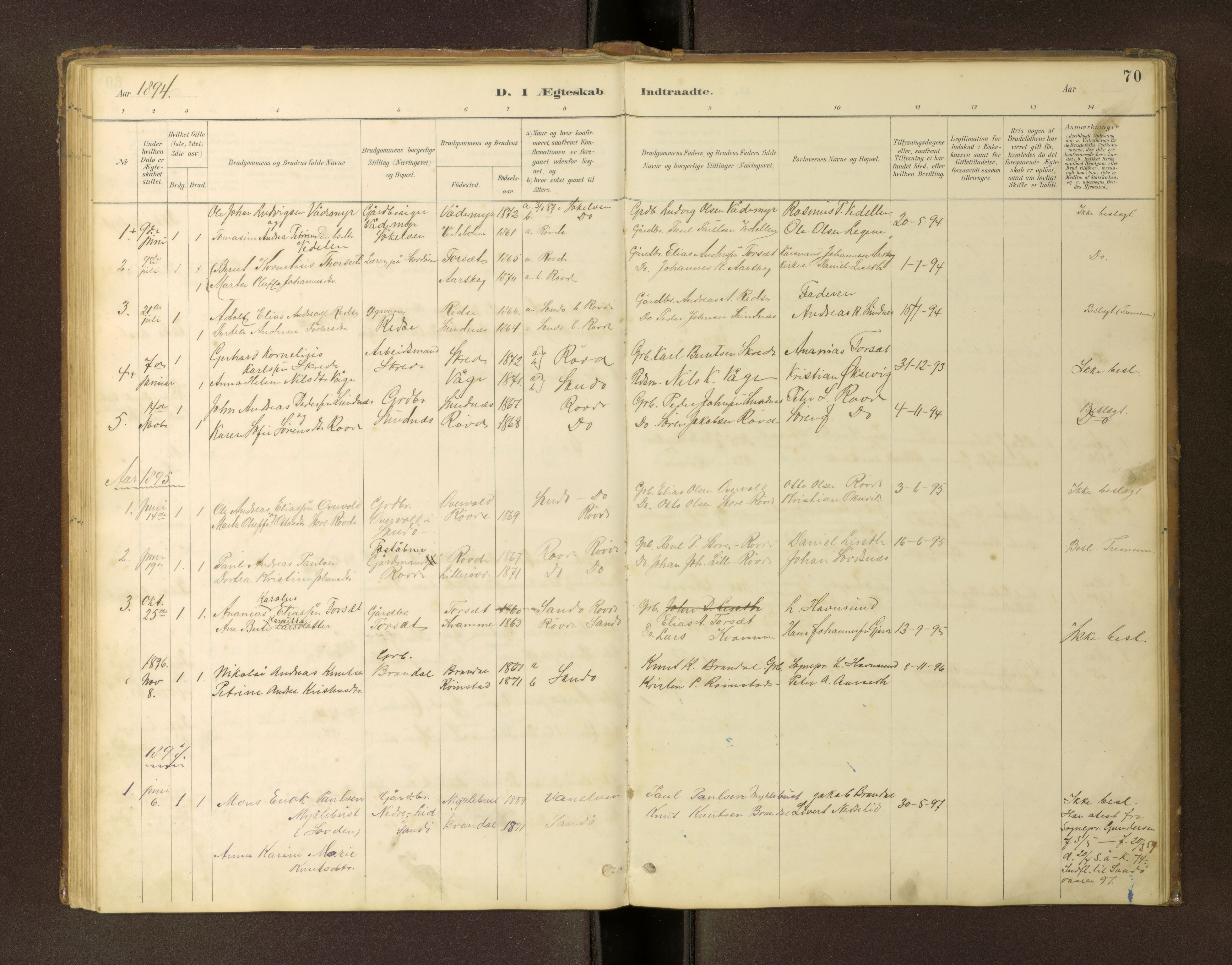 Ministerialprotokoller, klokkerbøker og fødselsregistre - Møre og Romsdal, AV/SAT-A-1454/504/L0060: Klokkerbok nr. 504C02, 1884-1903, s. 70