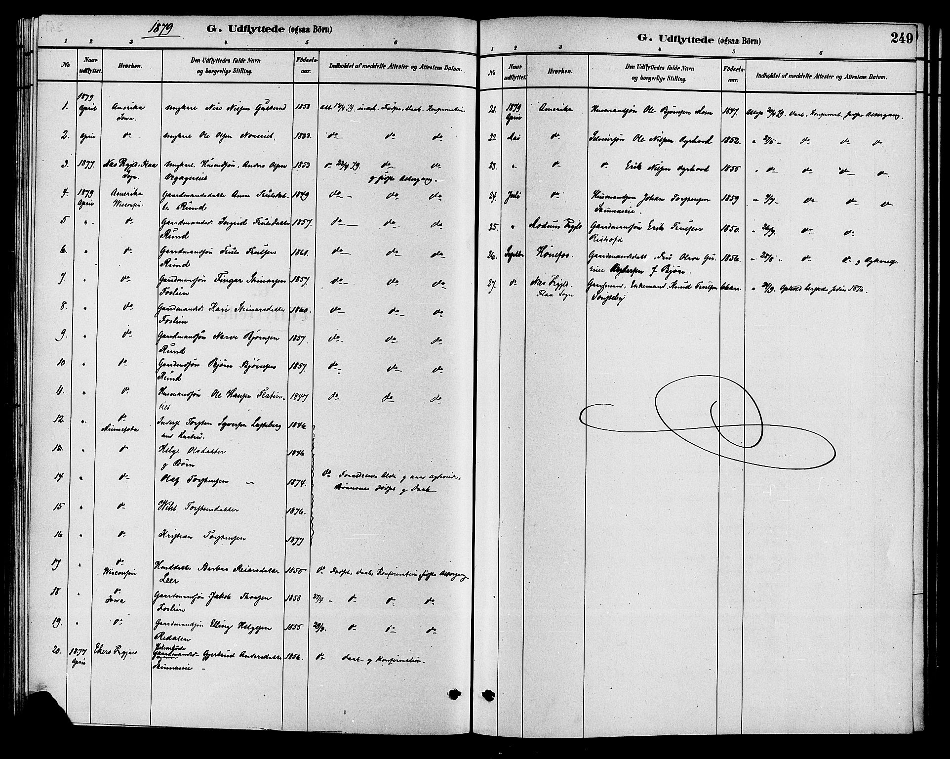 Krødsherad kirkebøker, AV/SAKO-A-19/G/Ga/L0001: Klokkerbok nr. 1, 1879-1893, s. 249