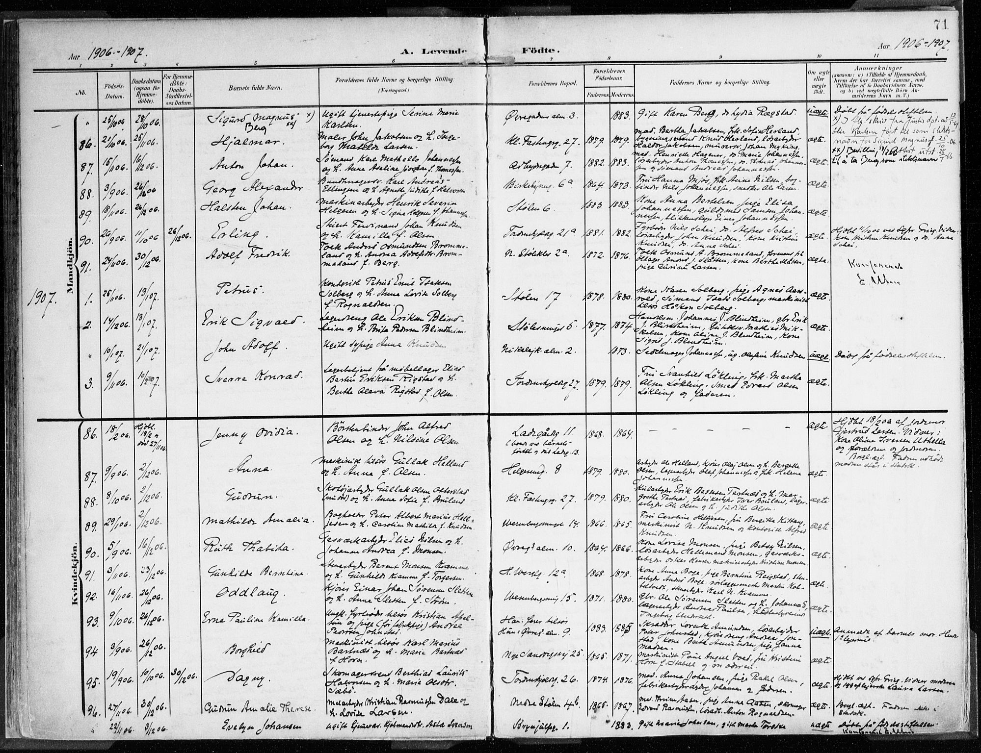 Mariakirken Sokneprestembete, AV/SAB-A-76901/H/Haa/L0010: Ministerialbok nr. B 1, 1901-1915, s. 71