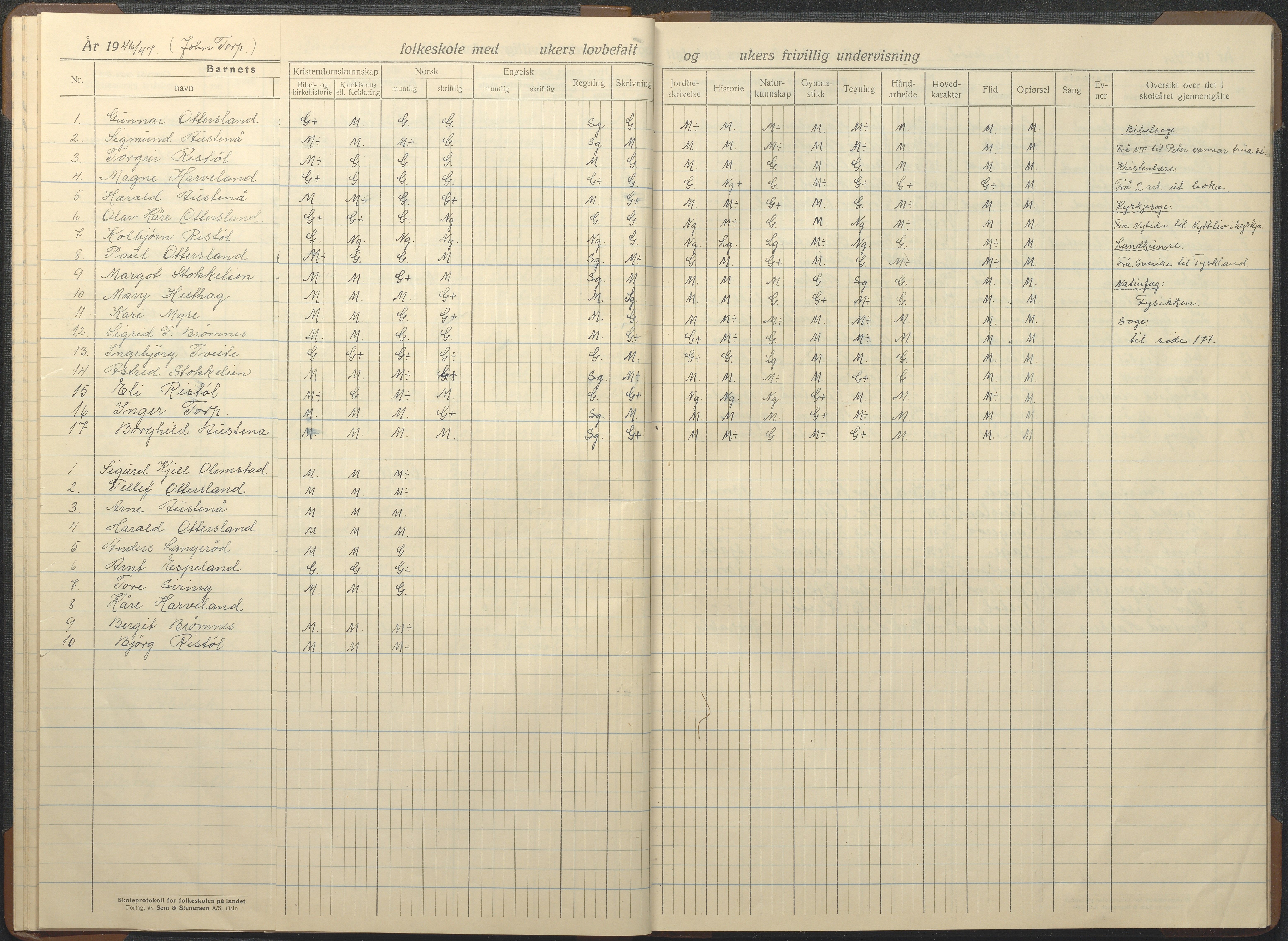 Austre Moland kommune, AAKS/KA0918-PK/09/09c/L0010: Skoleprotokoll, 1938-1955