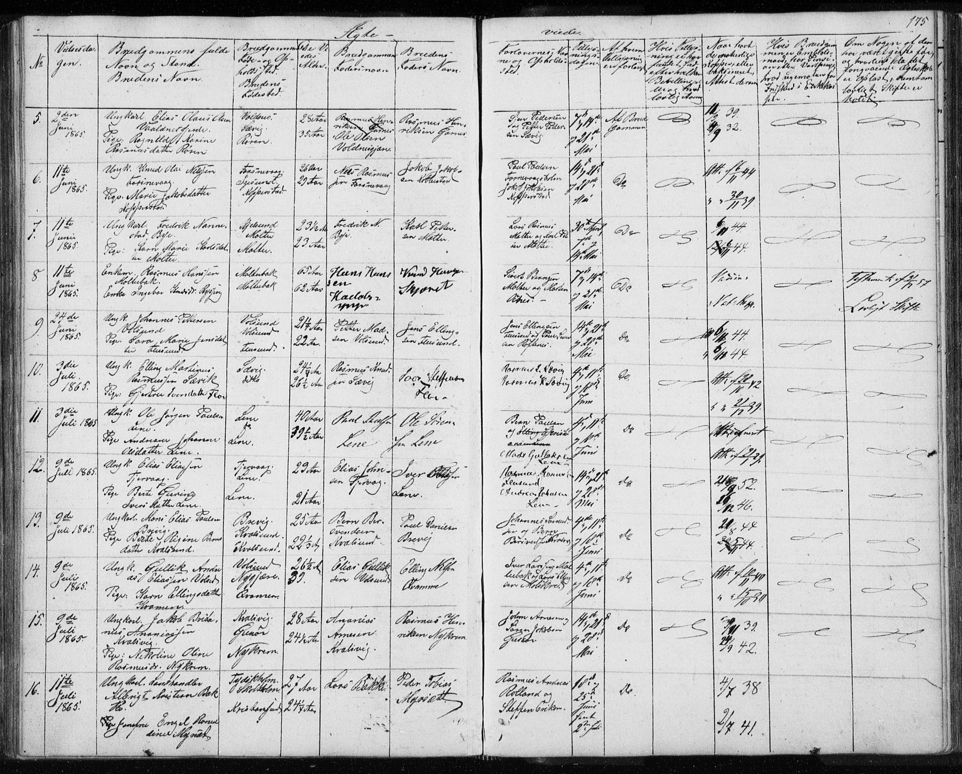 Ministerialprotokoller, klokkerbøker og fødselsregistre - Møre og Romsdal, AV/SAT-A-1454/507/L0079: Klokkerbok nr. 507C02, 1854-1877, s. 175