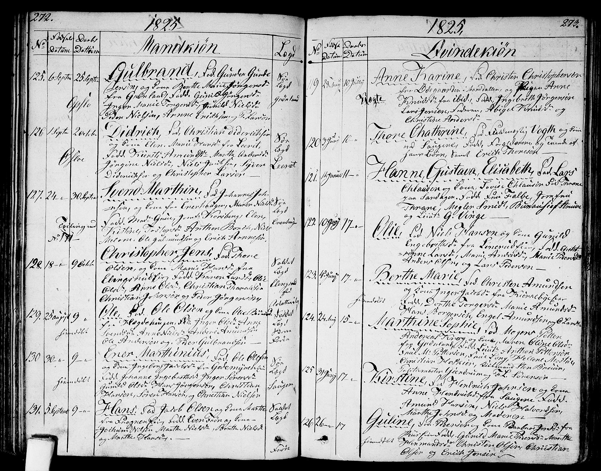 Aker prestekontor kirkebøker, AV/SAO-A-10861/G/L0004: Klokkerbok nr. 4, 1819-1829, s. 272-273