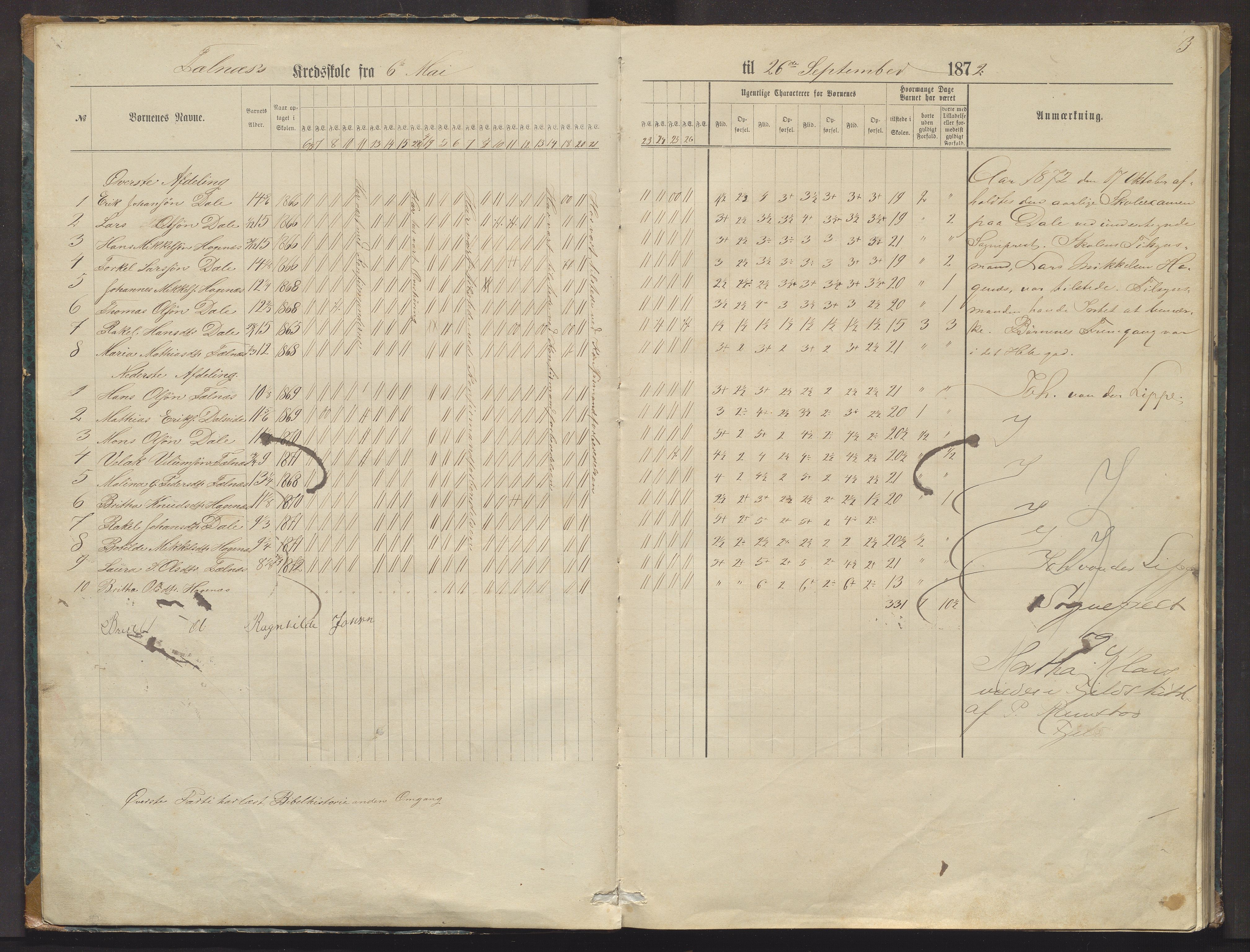 Fjell sokneprestembete, AV/SAB-A-75301/J/Jb/Jbb/L0001: Dagsjournal for Tellnes, Arefjord og Bjorøy krins, 1872-1880