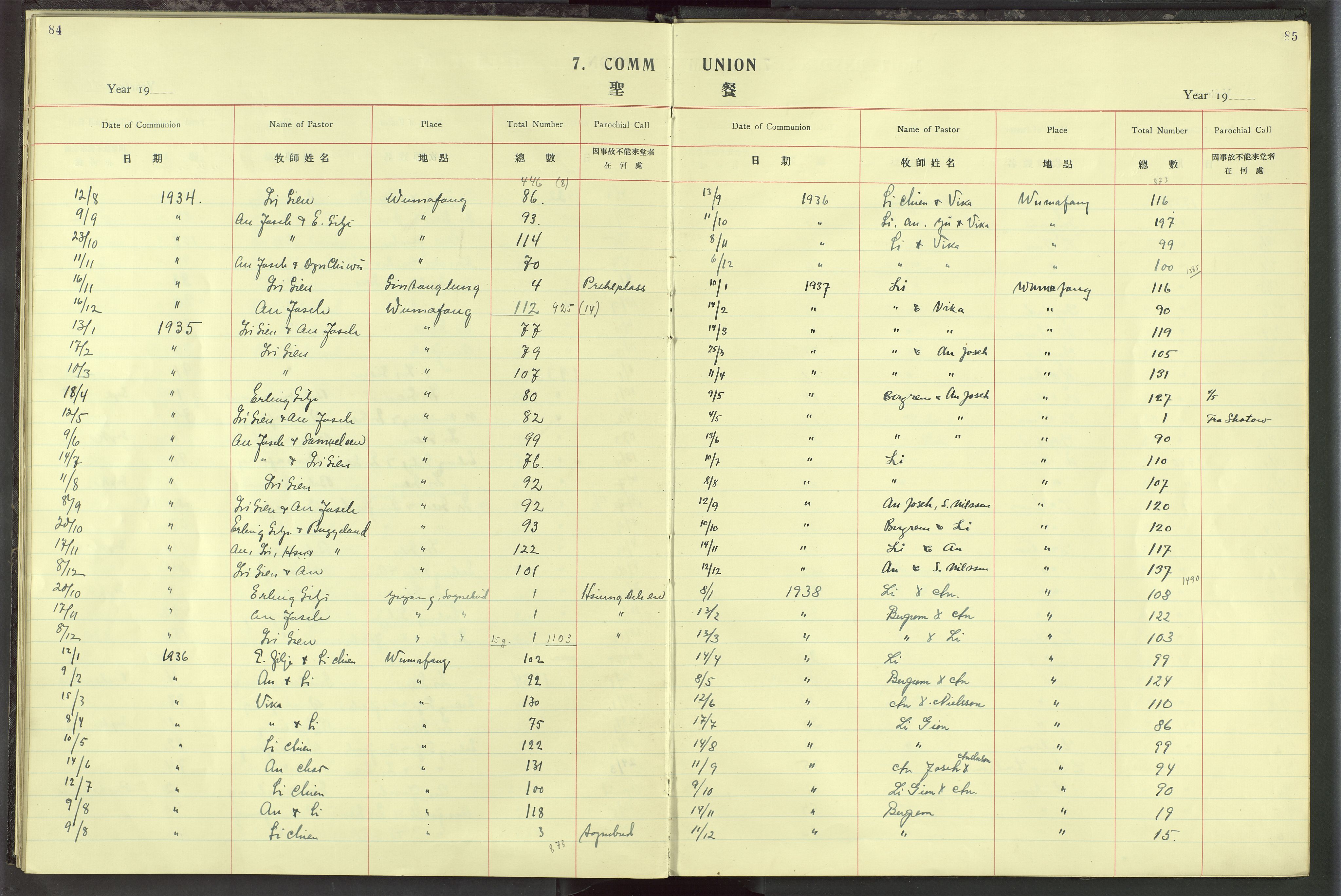 Det Norske Misjonsselskap - utland - Kina (Hunan), VID/MA-A-1065/Dm/L0019: Ministerialbok nr. 57, 1920-1949, s. 84-85