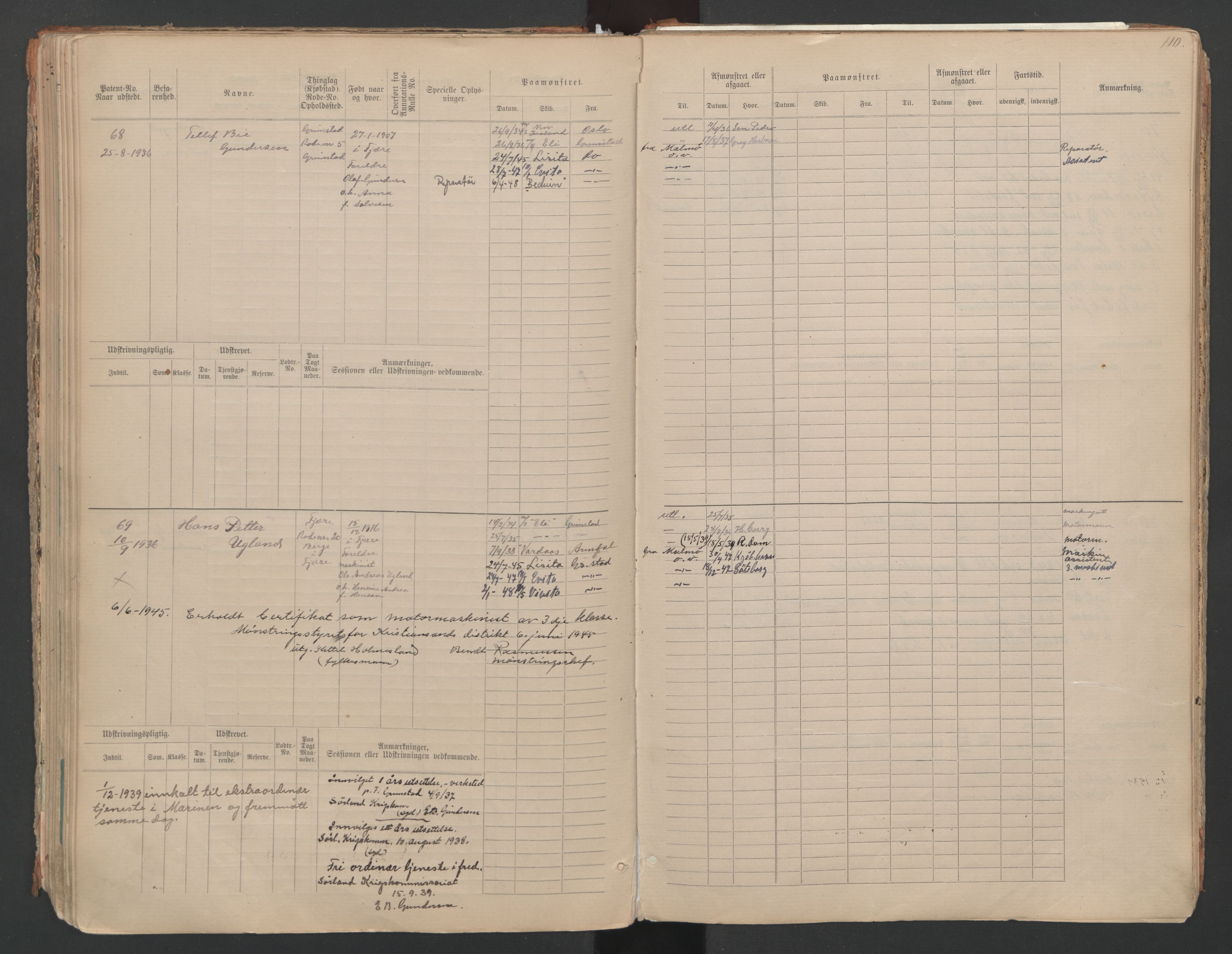 Grimstad mønstringskrets, AV/SAK-2031-0013/F/Fa/L0007: Annotasjonsrulle nr 1-265 og hovedrulle B nr 1-160, V-20, 1894-1949, s. 115