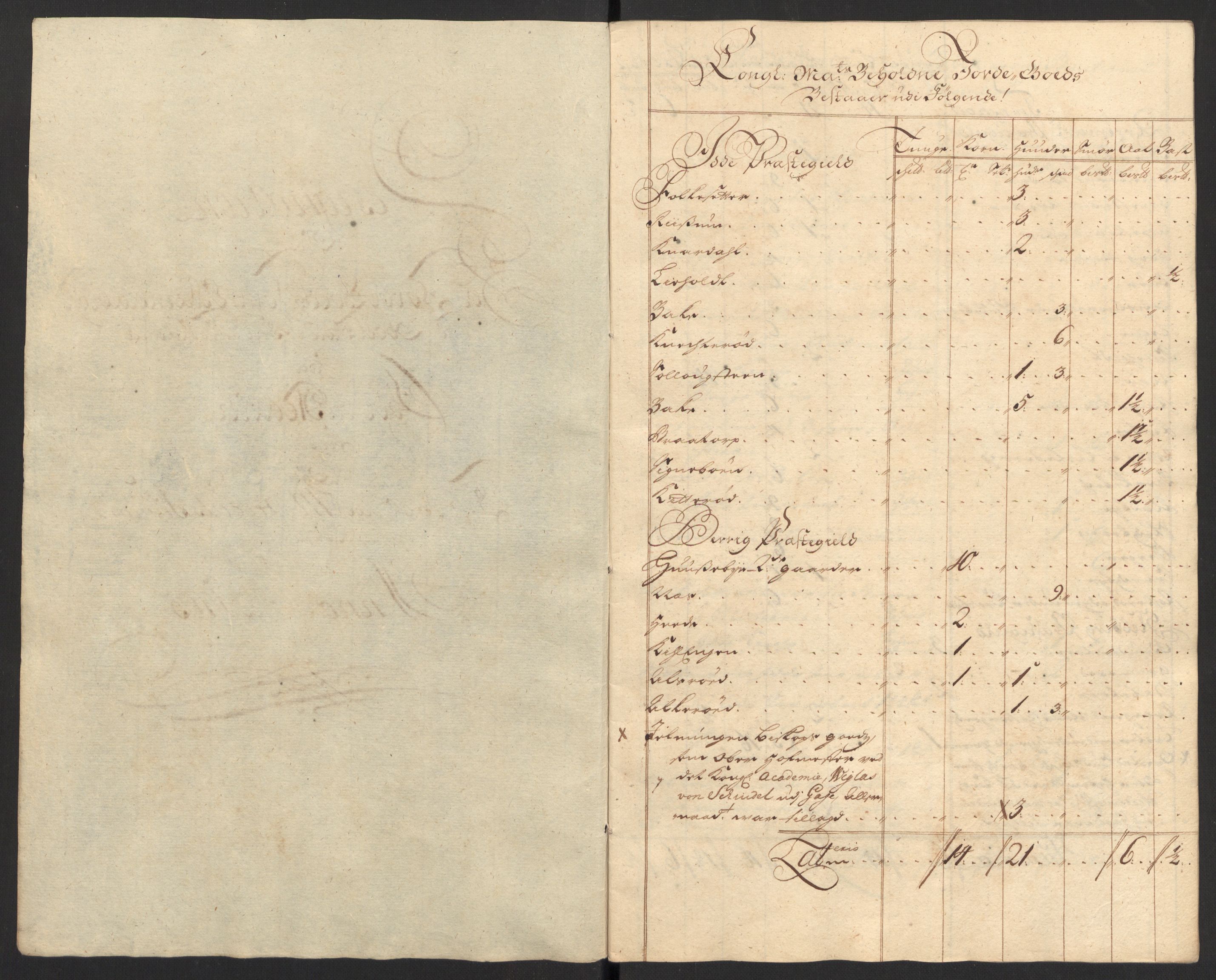 Rentekammeret inntil 1814, Reviderte regnskaper, Fogderegnskap, RA/EA-4092/R01/L0017: Fogderegnskap Idd og Marker, 1704-1706, s. 290
