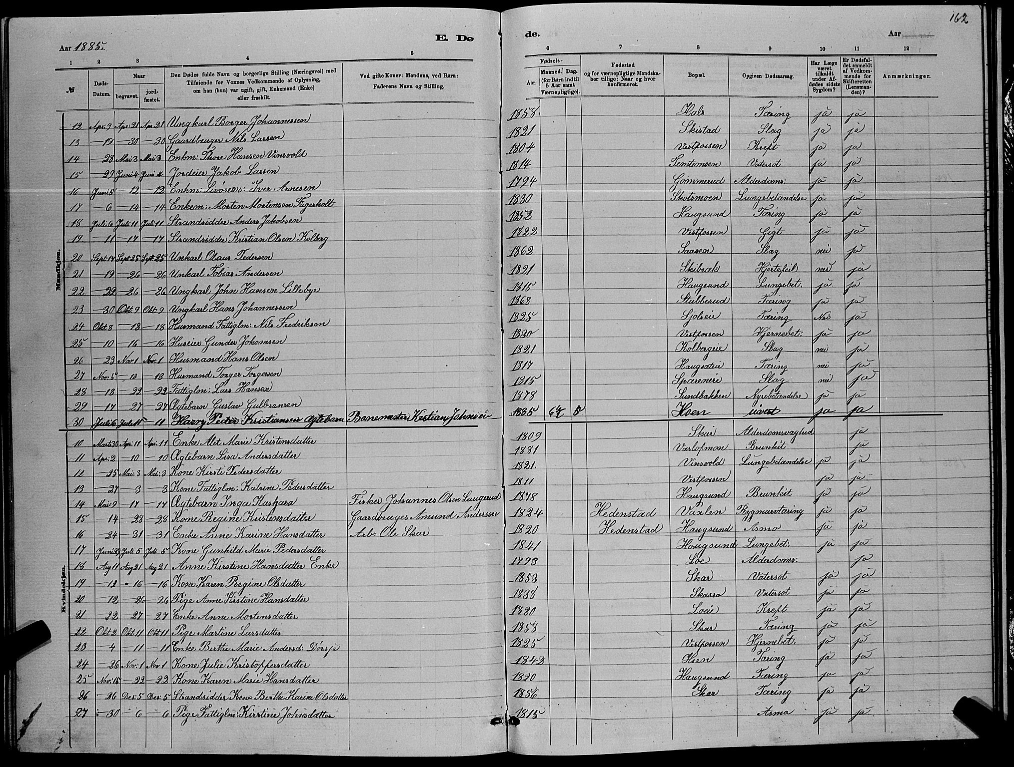 Eiker kirkebøker, AV/SAKO-A-4/G/Ga/L0005: Klokkerbok nr. I 5, 1878-1887, s. 162