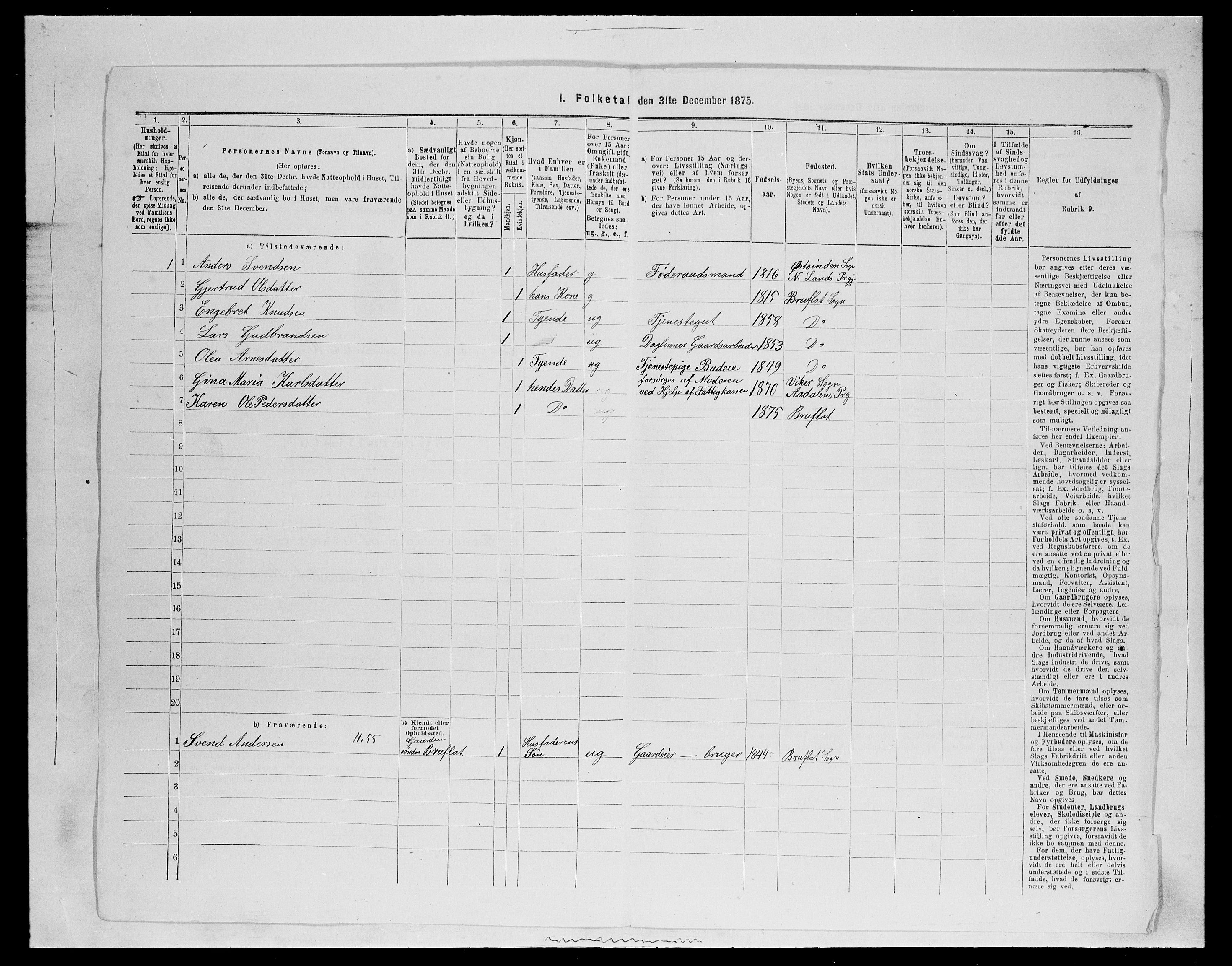 SAH, Folketelling 1875 for 0540P Sør-Aurdal prestegjeld, 1875, s. 1673