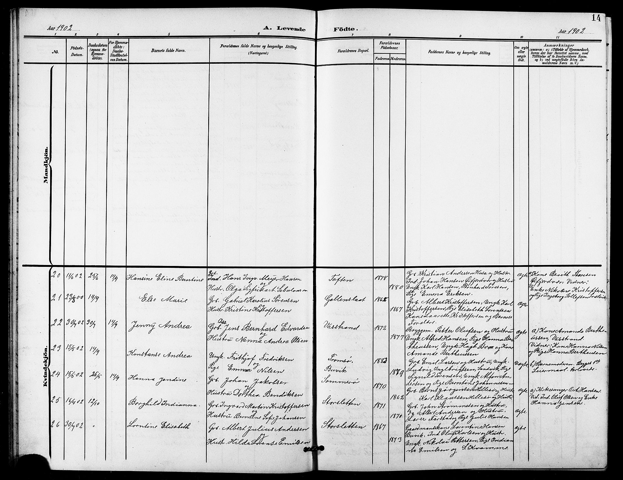 Lenvik sokneprestembete, AV/SATØ-S-1310/H/Ha/Hab/L0022klokker: Klokkerbok nr. 22, 1901-1918, s. 14