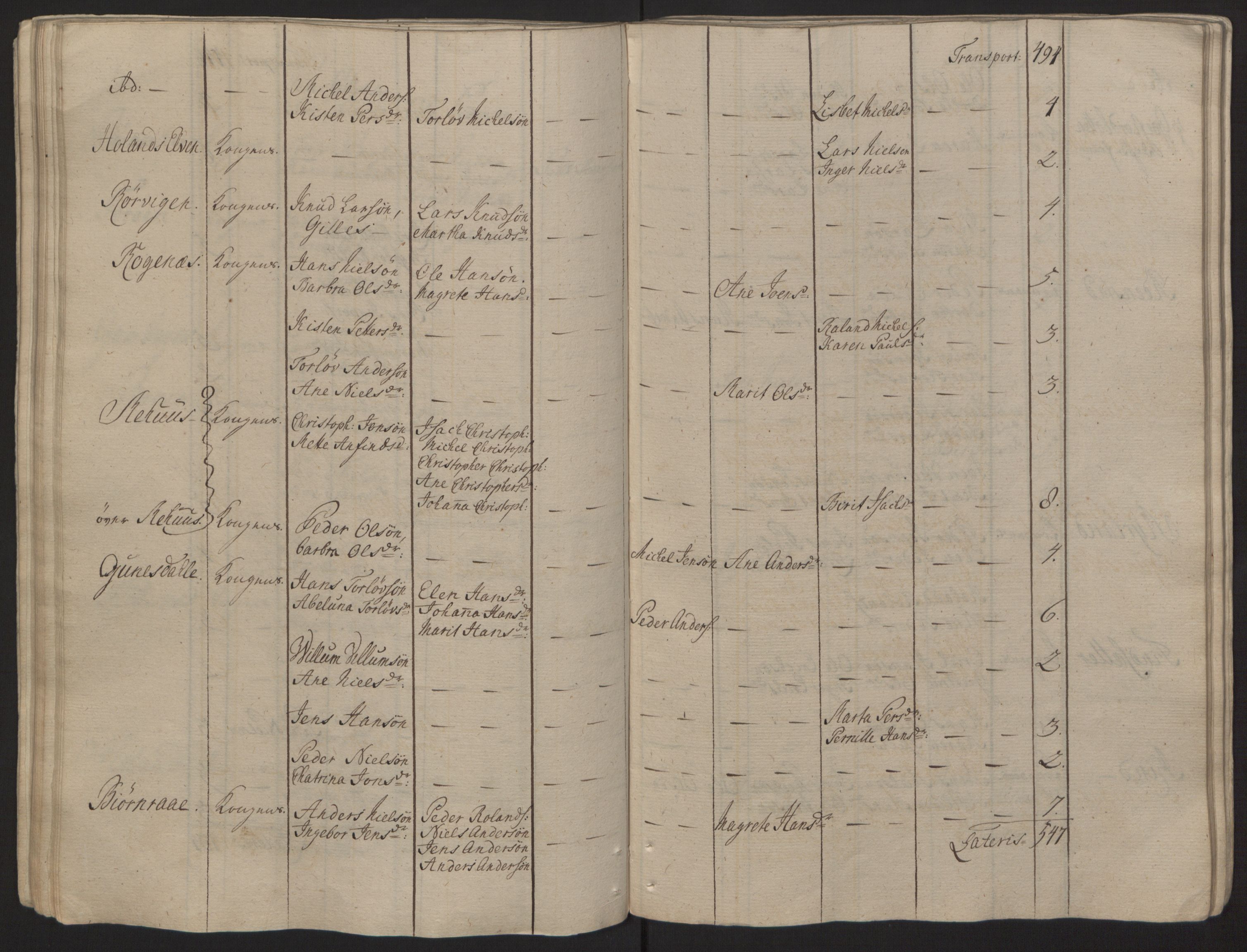 Rentekammeret inntil 1814, Reviderte regnskaper, Fogderegnskap, AV/RA-EA-4092/R68/L4845: Ekstraskatten Senja og Troms, 1762-1765, s. 71