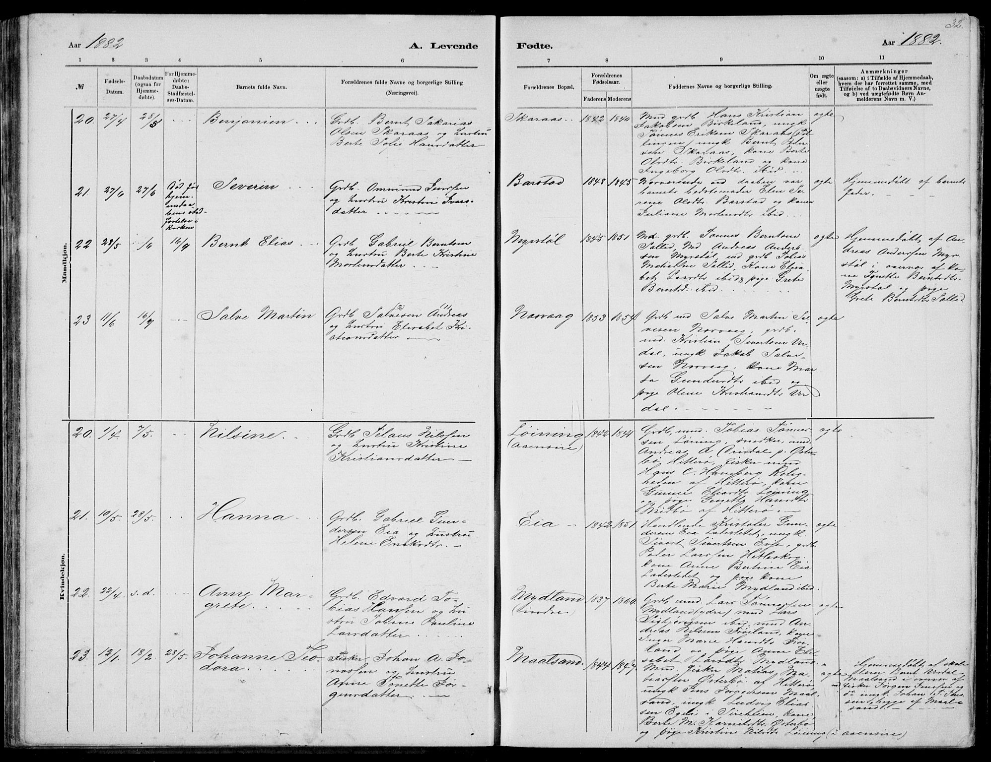 Sokndal sokneprestkontor, AV/SAST-A-101808: Klokkerbok nr. B 4, 1880-1891, s. 32