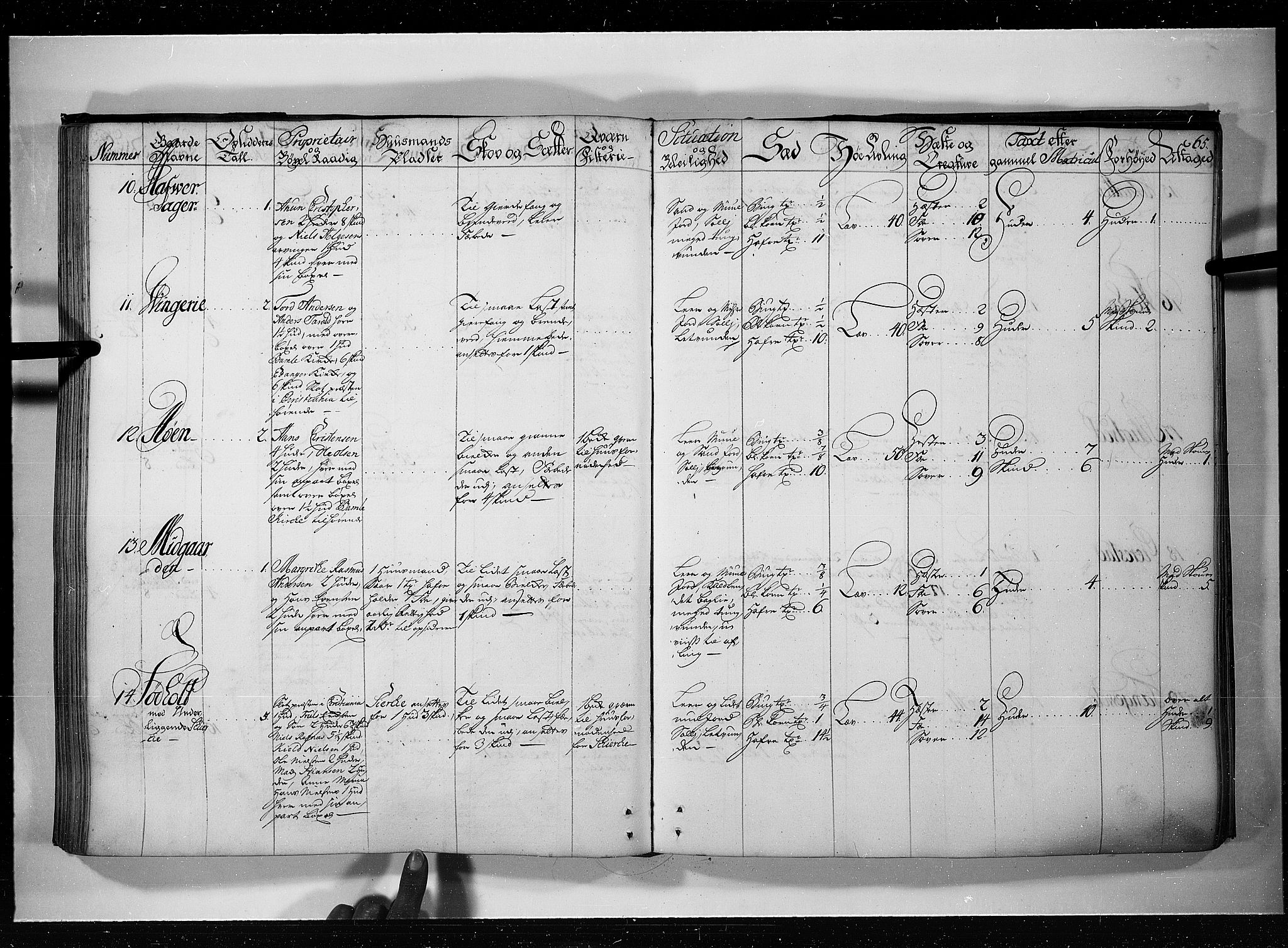 Rentekammeret inntil 1814, Realistisk ordnet avdeling, AV/RA-EA-4070/N/Nb/Nbf/L0119: Bamble eksaminasjonsprotokoll, 1723, s. 64b-65a