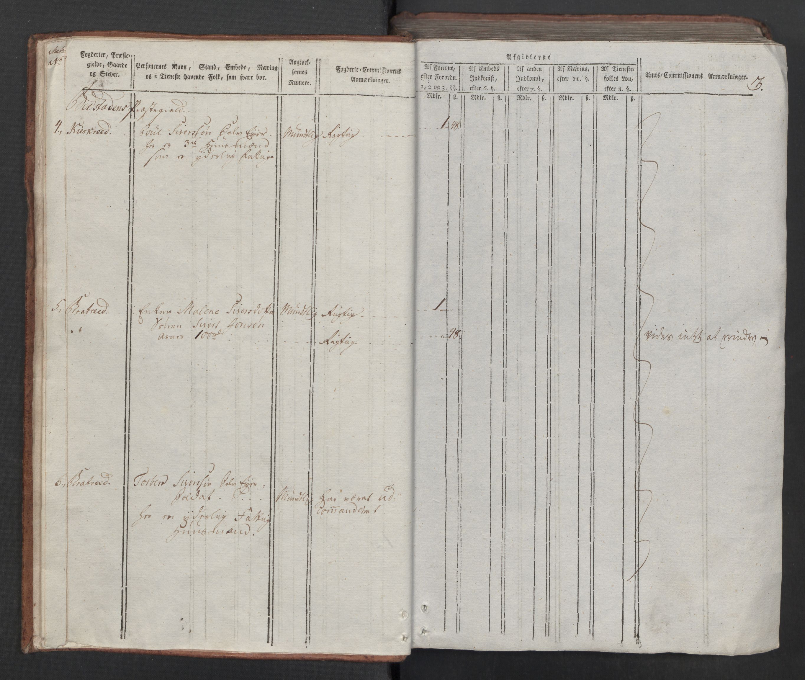 Rentekammeret inntil 1814, Reviderte regnskaper, Mindre regnskaper, RA/EA-4068/Rf/Rfe/L0016: Inderøy fogderi, 1789, s. 5