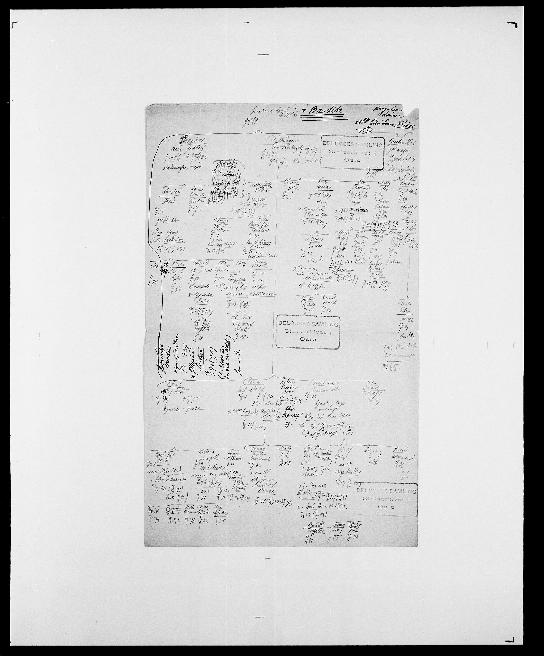 Delgobe, Charles Antoine - samling, AV/SAO-PAO-0038/D/Da/L0003: Barca - Bergen, s. 438