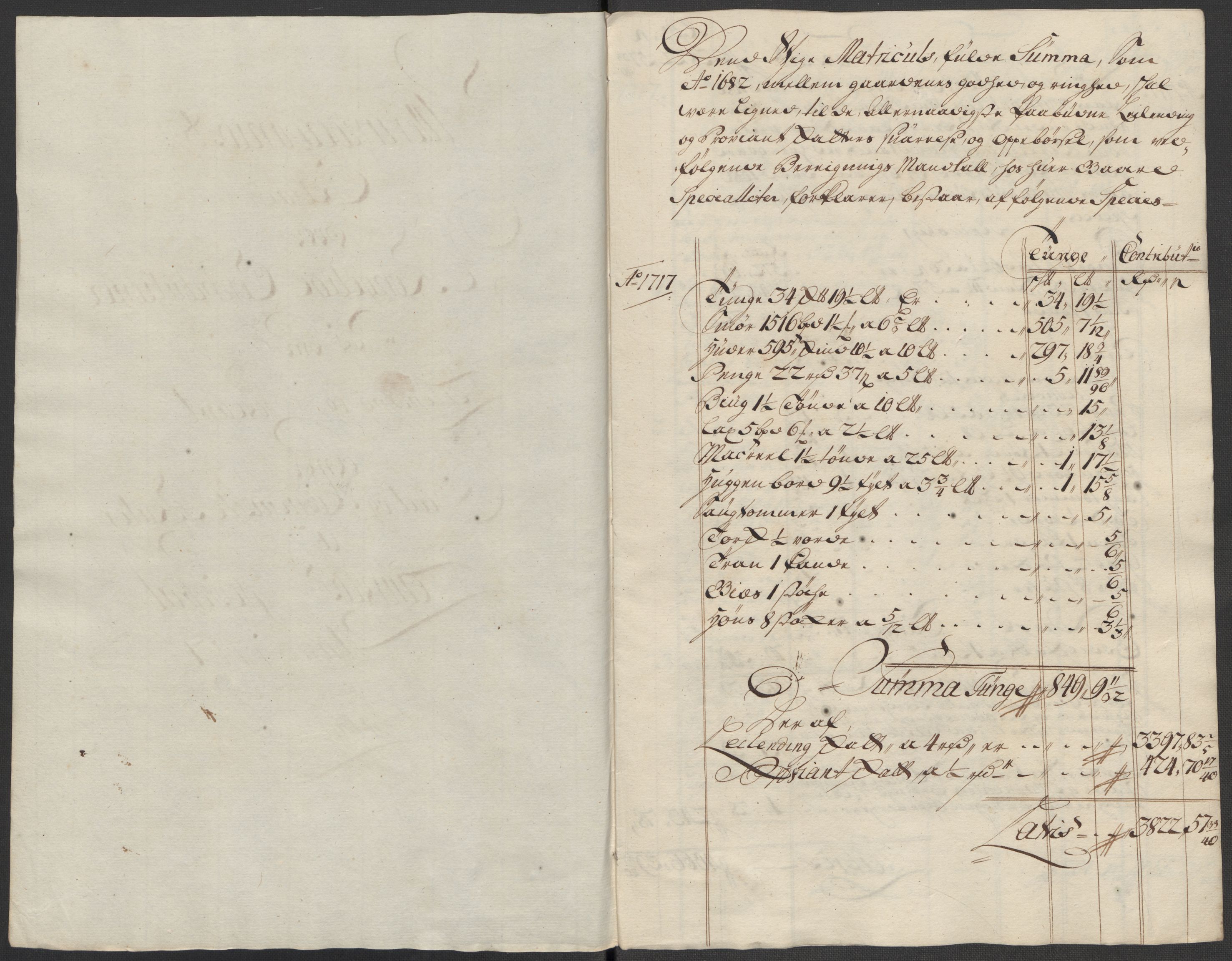 Rentekammeret inntil 1814, Reviderte regnskaper, Fogderegnskap, RA/EA-4092/R33/L1987: Fogderegnskap Larvik grevskap, 1716-1717, s. 482