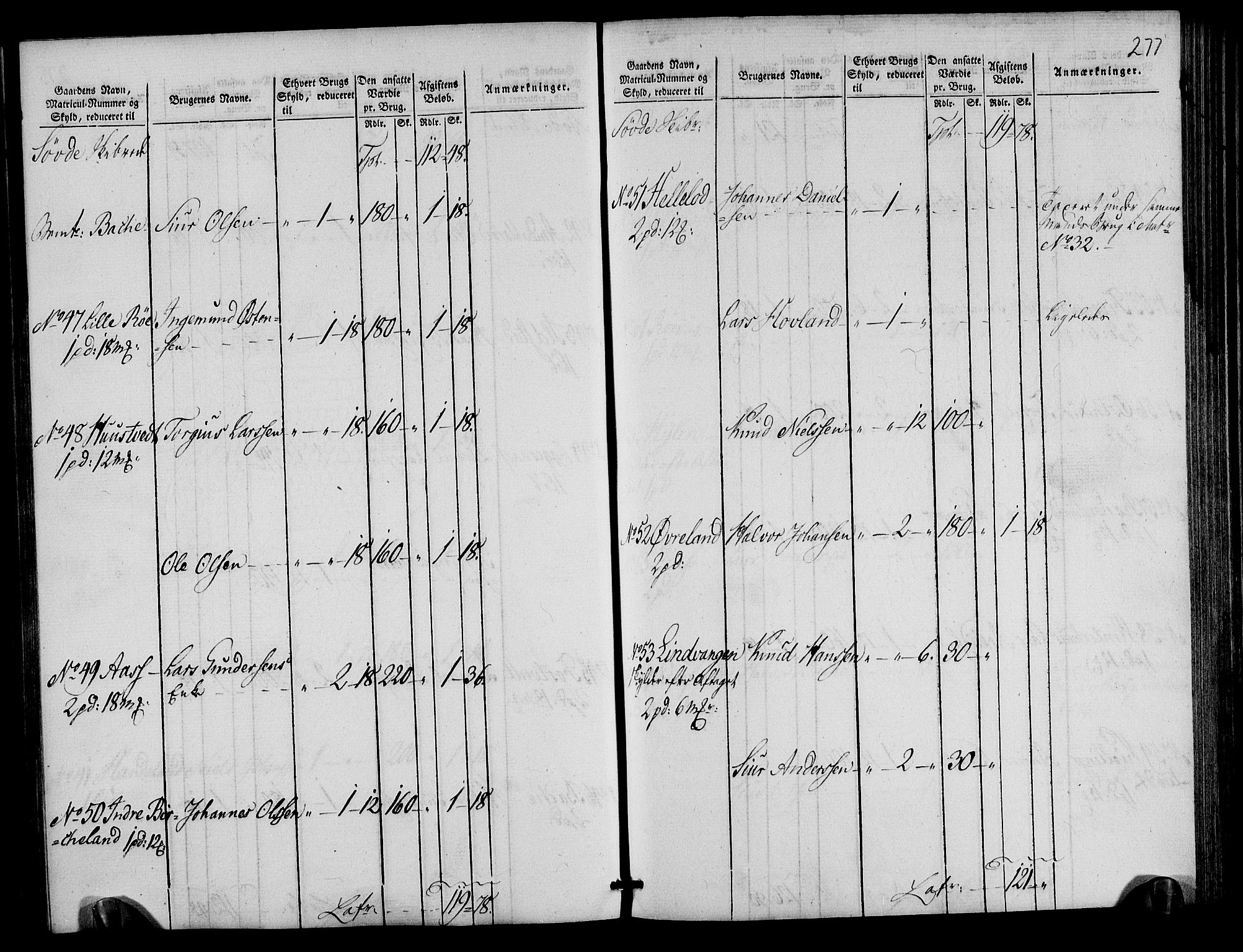 Rentekammeret inntil 1814, Realistisk ordnet avdeling, AV/RA-EA-4070/N/Ne/Nea/L0105: Ryfylke fogderi. Oppebørselsregister, 1803-1804, s. 142