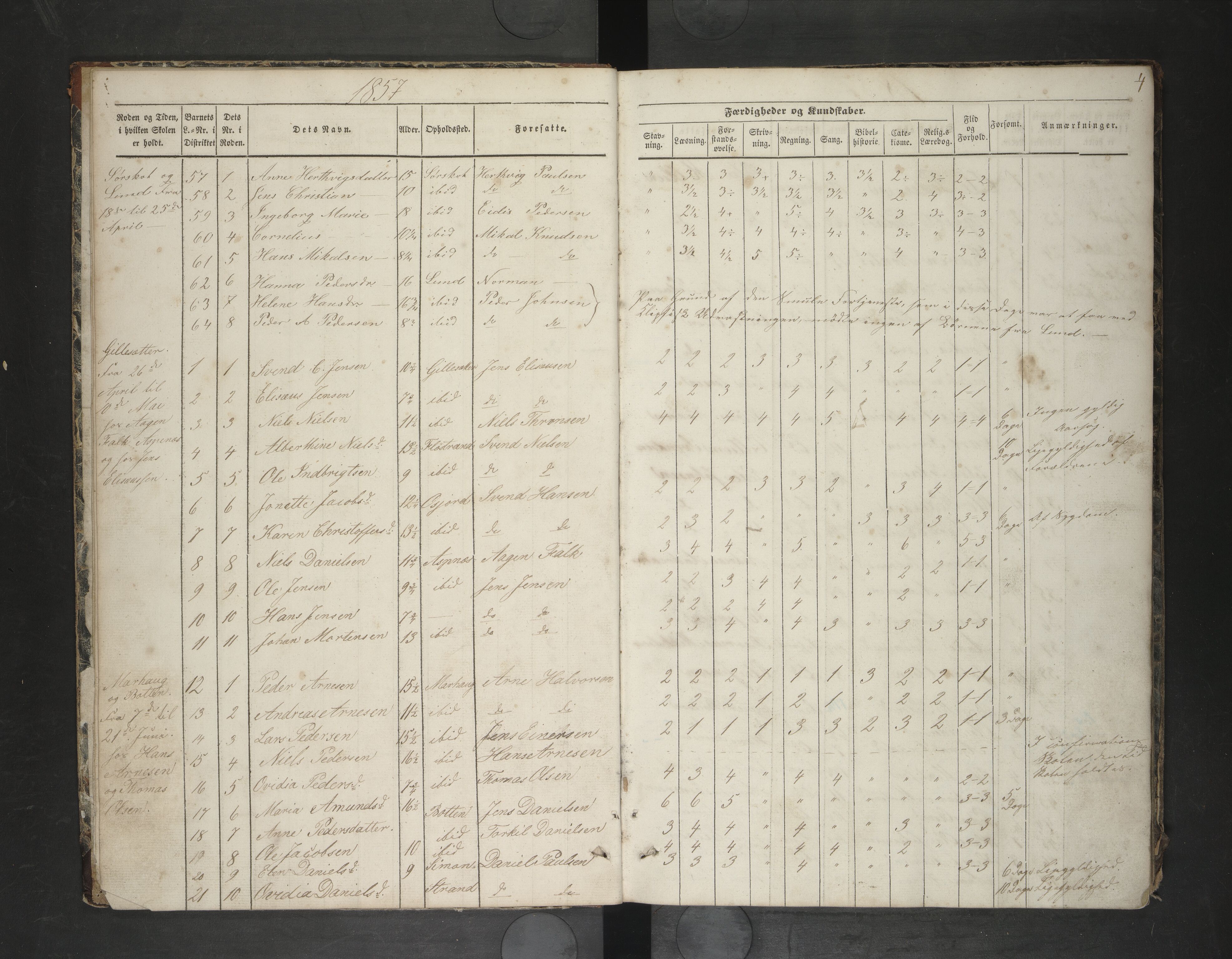 Steigen kommune. Ymse skolekretser, AIN/K-18480.510.01/F/Fc/L0006: Skoleprotokoll Leiranger:Lund/Marhaug/Mykkelbosta/Nordskot m.f, 1857-1863