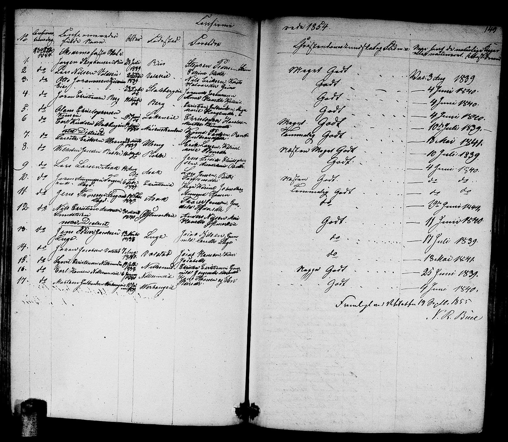 Skedsmo prestekontor Kirkebøker, AV/SAO-A-10033a/G/Ga/L0001: Klokkerbok nr. I 1, 1830-1854, s. 149