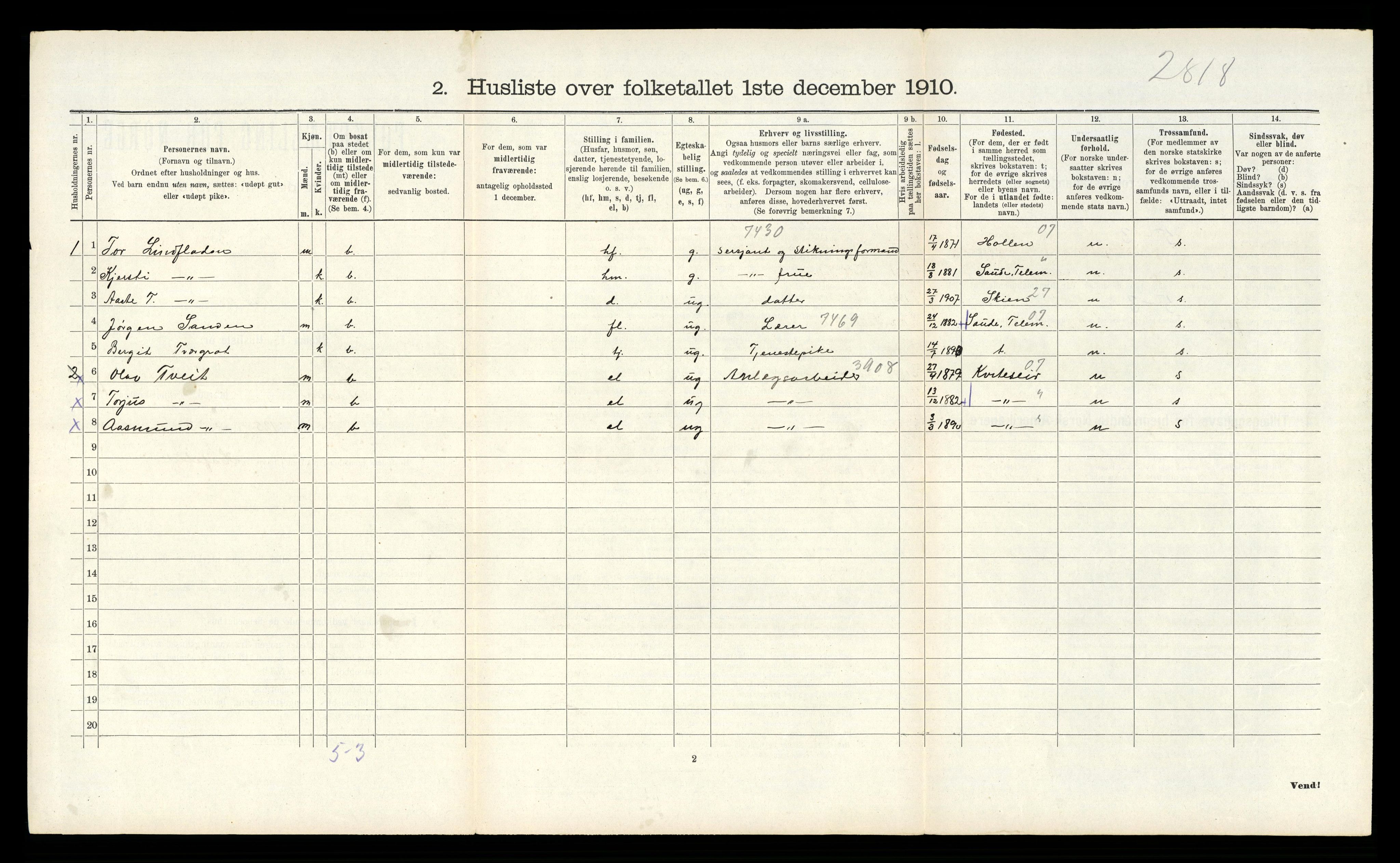 RA, Folketelling 1910 for 0826 Tinn herred, 1910, s. 1270