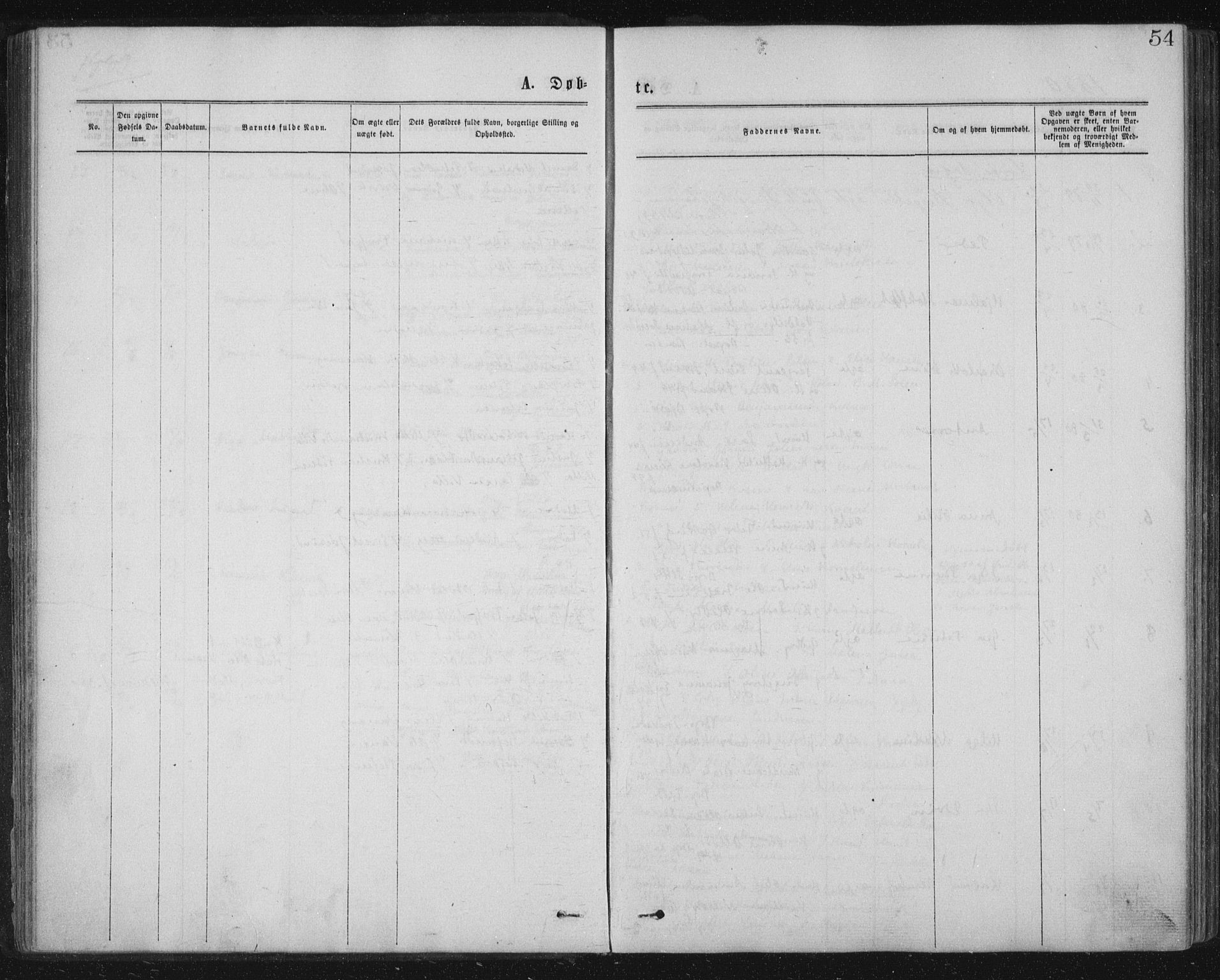 Ministerialprotokoller, klokkerbøker og fødselsregistre - Nord-Trøndelag, SAT/A-1458/771/L0596: Ministerialbok nr. 771A03, 1870-1884, s. 54