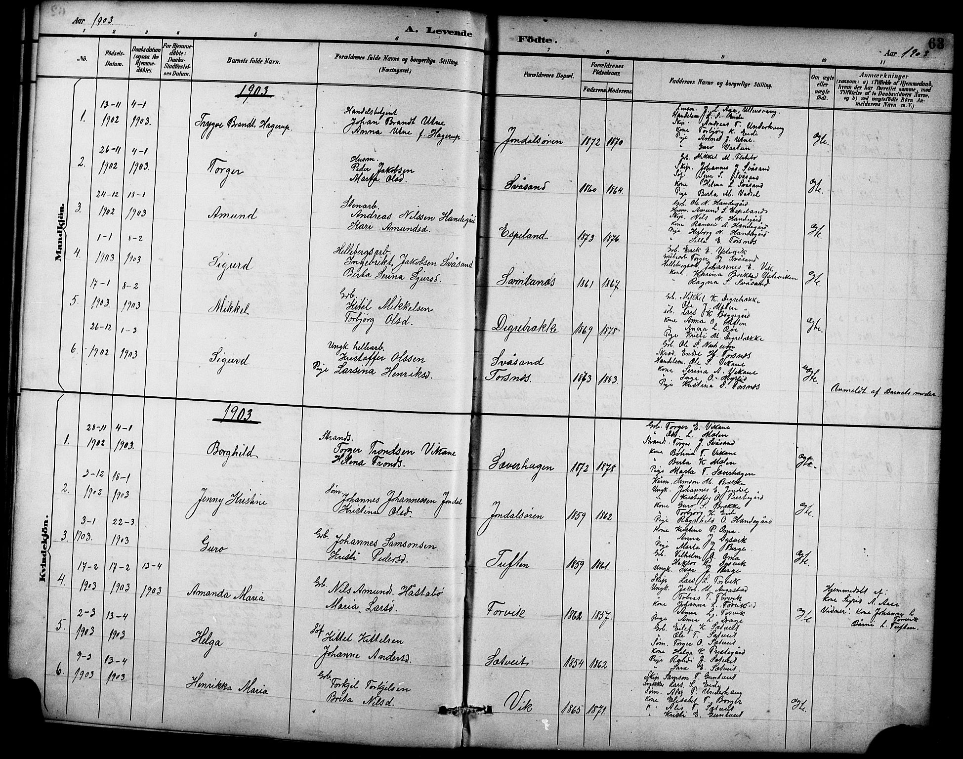 Ullensvang sokneprestembete, AV/SAB-A-78701/H/Hab: Klokkerbok nr. D 1, 1891-1908, s. 63