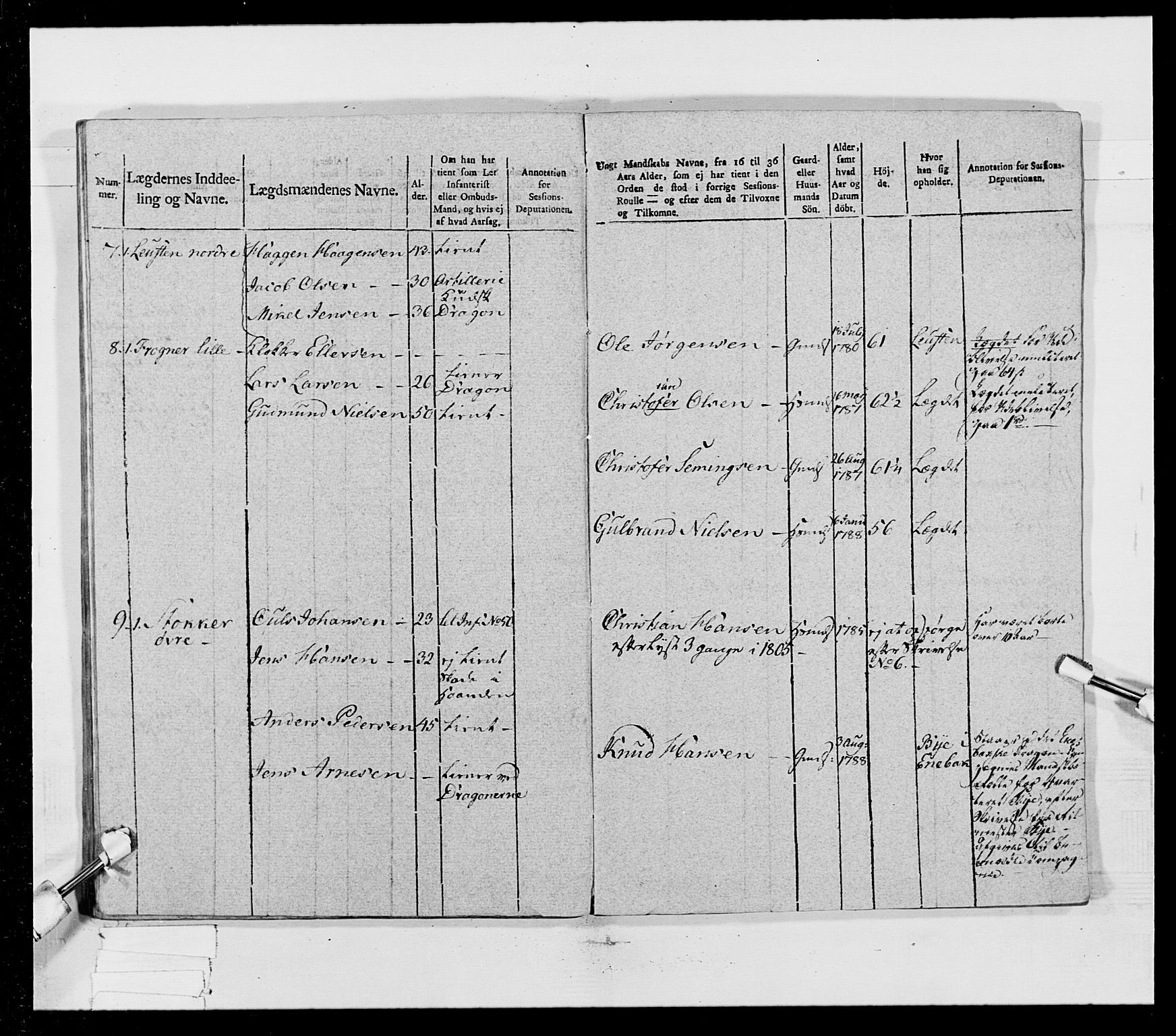 Generalitets- og kommissariatskollegiet, Det kongelige norske kommissariatskollegium, AV/RA-EA-5420/E/Eh/L0023: Norske jegerkorps, 1805, s. 104