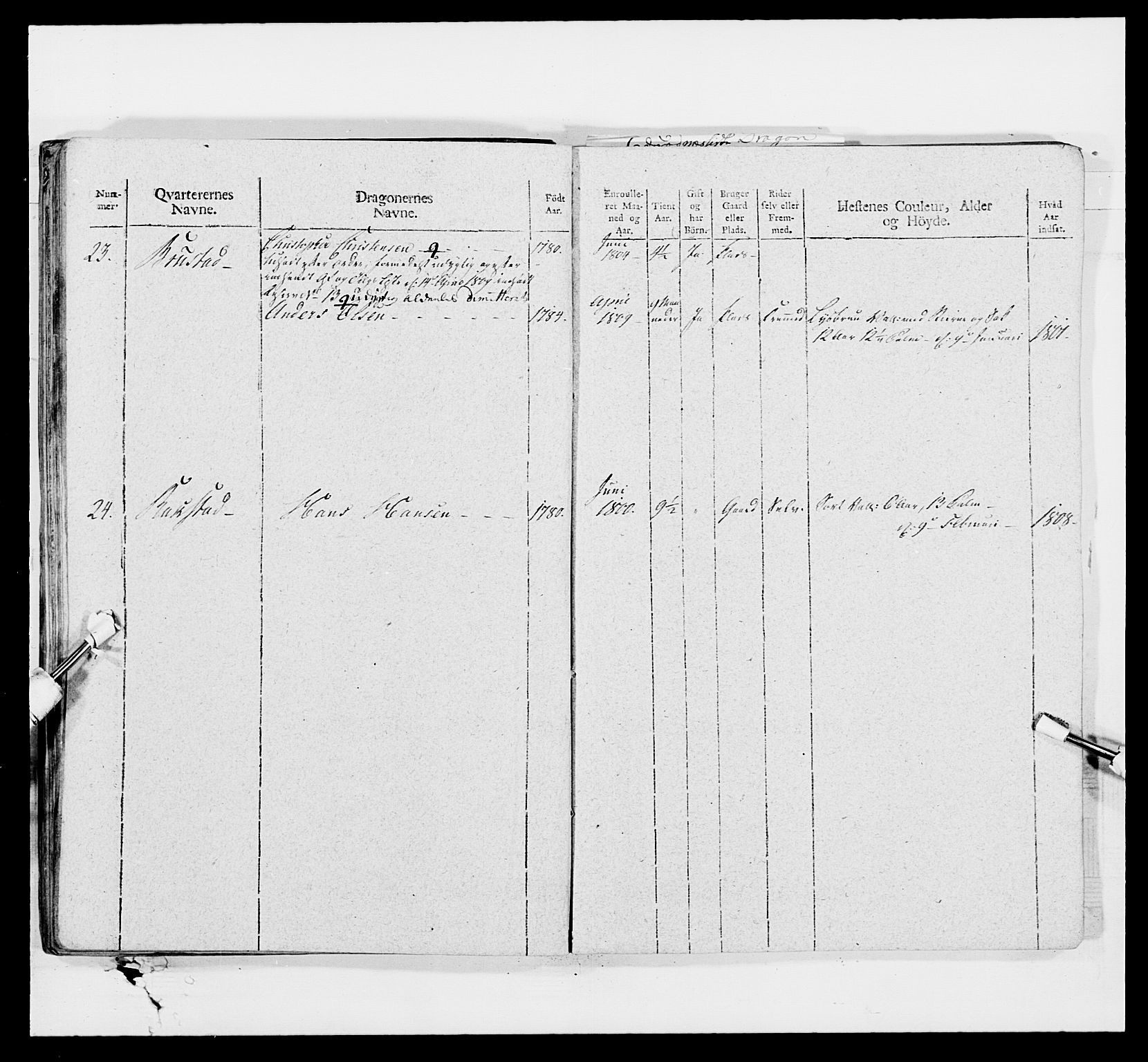 Generalitets- og kommissariatskollegiet, Det kongelige norske kommissariatskollegium, AV/RA-EA-5420/E/Eh/L0008: Akershusiske dragonregiment, 1807-1813, s. 270