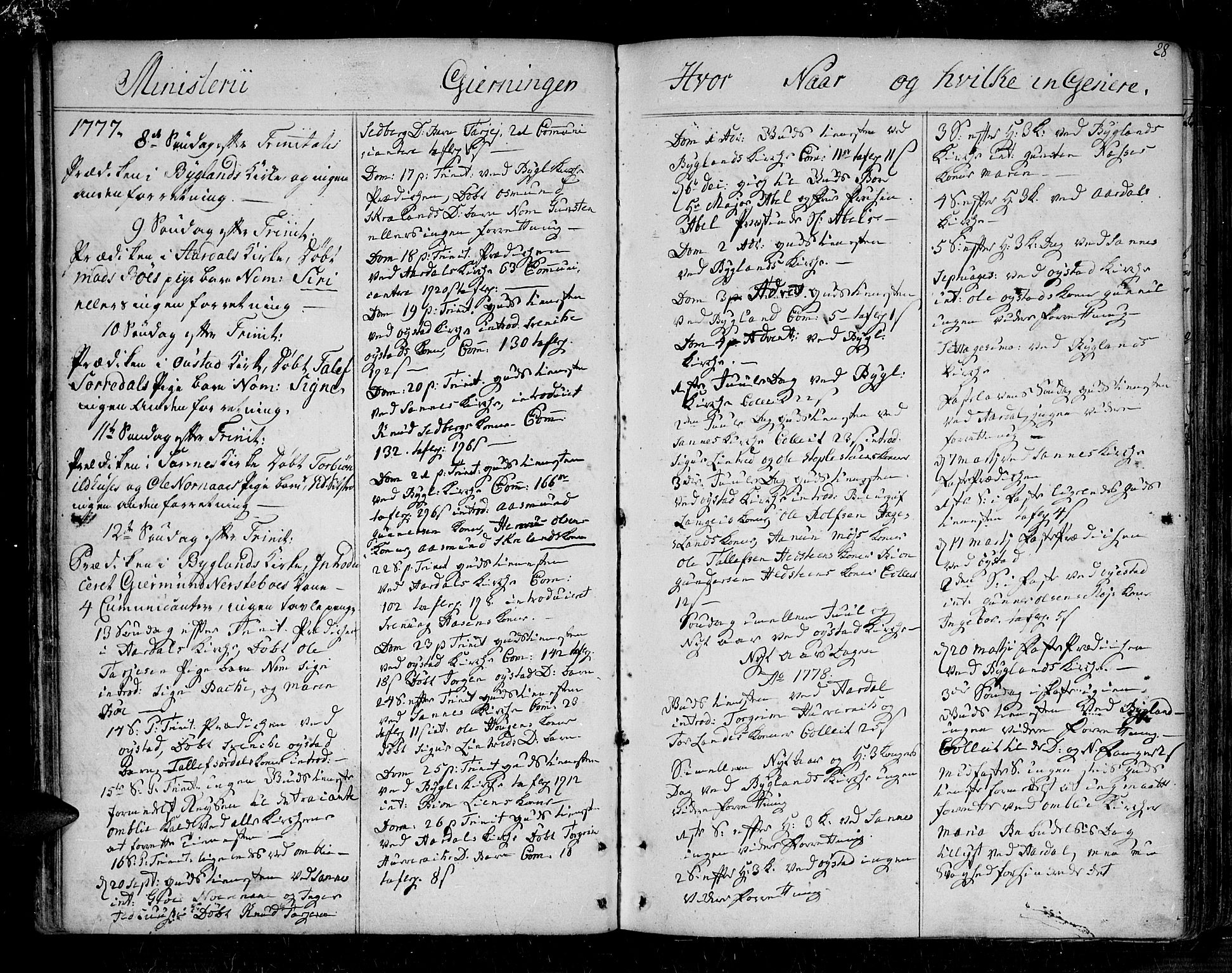 Bygland sokneprestkontor, SAK/1111-0006/F/Fa/Fab/L0002: Ministerialbok nr. A 2, 1766-1816, s. 28