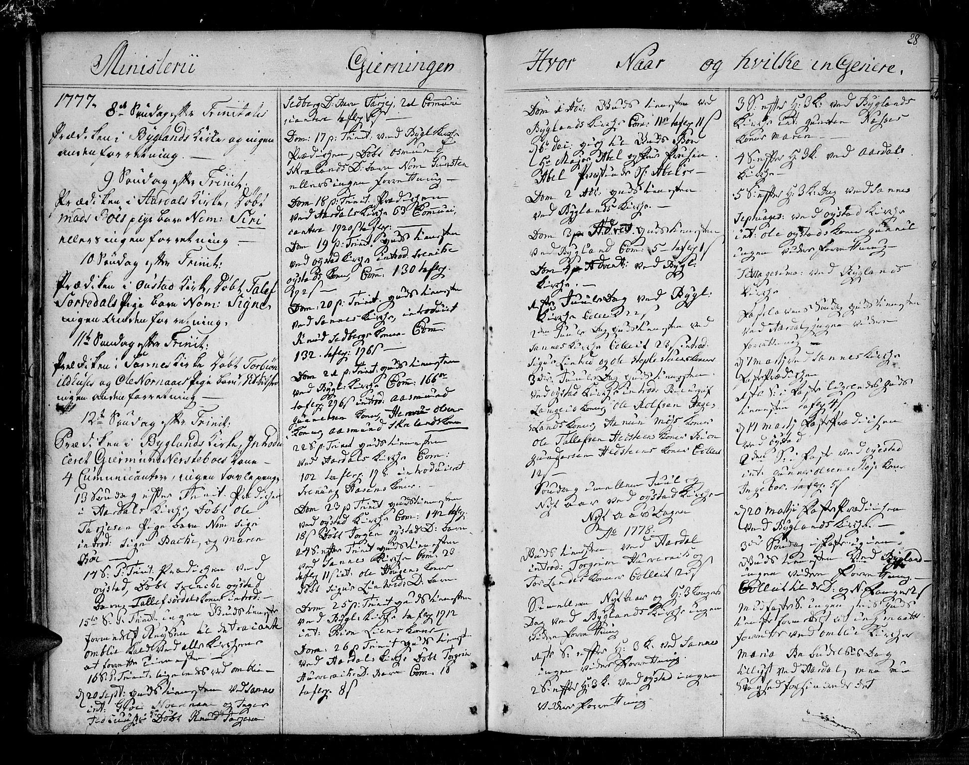 Bygland sokneprestkontor, AV/SAK-1111-0006/F/Fa/Fab/L0002: Ministerialbok nr. A 2, 1766-1816, s. 28