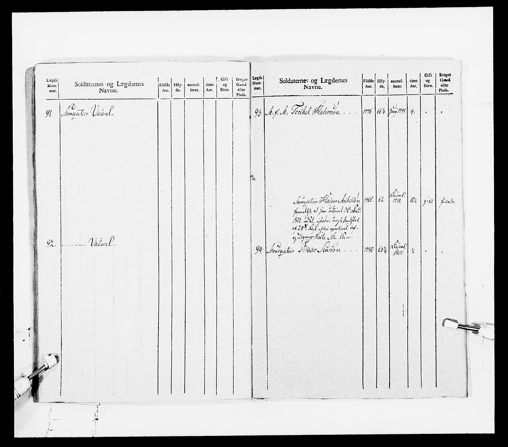 Generalitets- og kommissariatskollegiet, Det kongelige norske kommissariatskollegium, RA/EA-5420/E/Eh/L0108: Vesterlenske nasjonale infanteriregiment, 1791-1802, s. 134