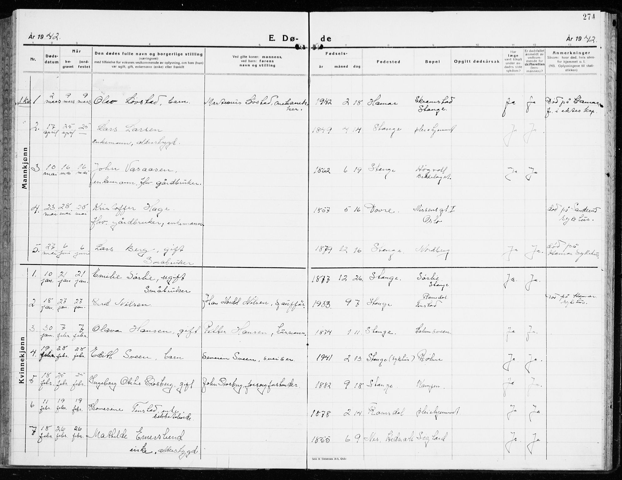 Stange prestekontor, AV/SAH-PREST-002/K/L0027: Ministerialbok nr. 27, 1937-1947, s. 274