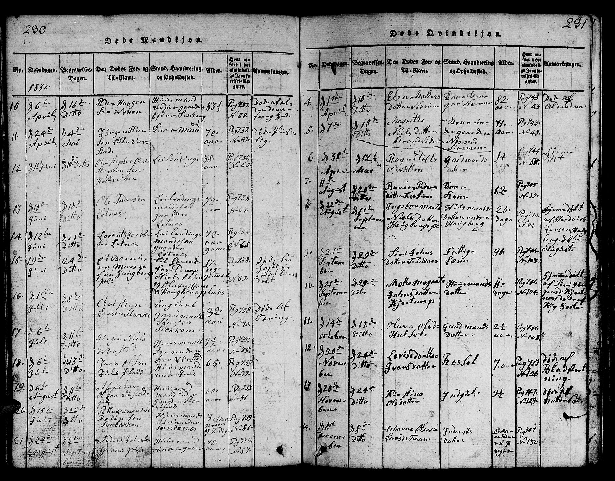 Ministerialprotokoller, klokkerbøker og fødselsregistre - Nord-Trøndelag, SAT/A-1458/730/L0298: Klokkerbok nr. 730C01, 1816-1849, s. 230-231