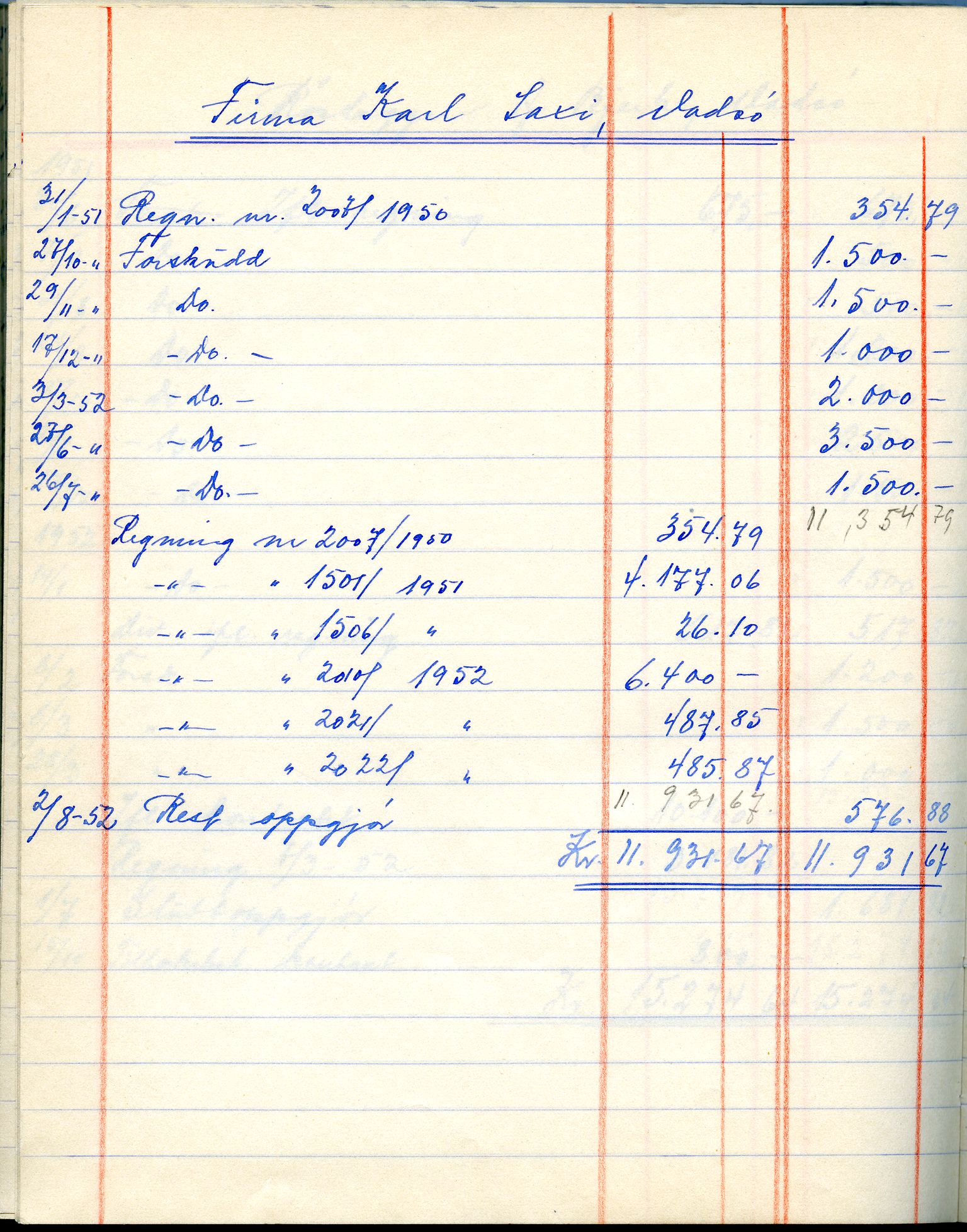 Vadsø sanitetsforening, FMFB/A-1060/A/Ac/L0005: Møteprotokoll, 1947-1954