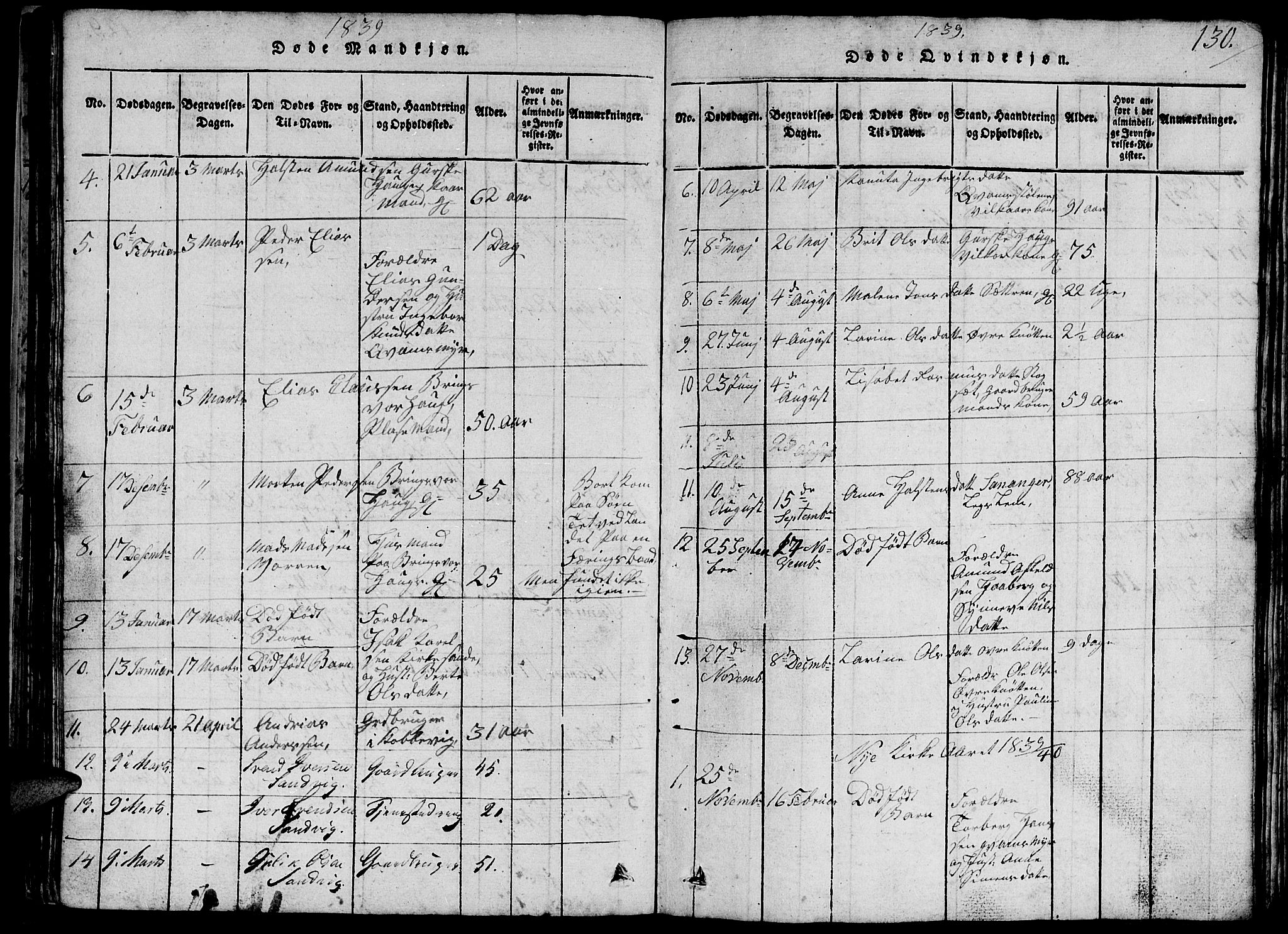 Ministerialprotokoller, klokkerbøker og fødselsregistre - Møre og Romsdal, SAT/A-1454/503/L0046: Klokkerbok nr. 503C01, 1816-1842, s. 130
