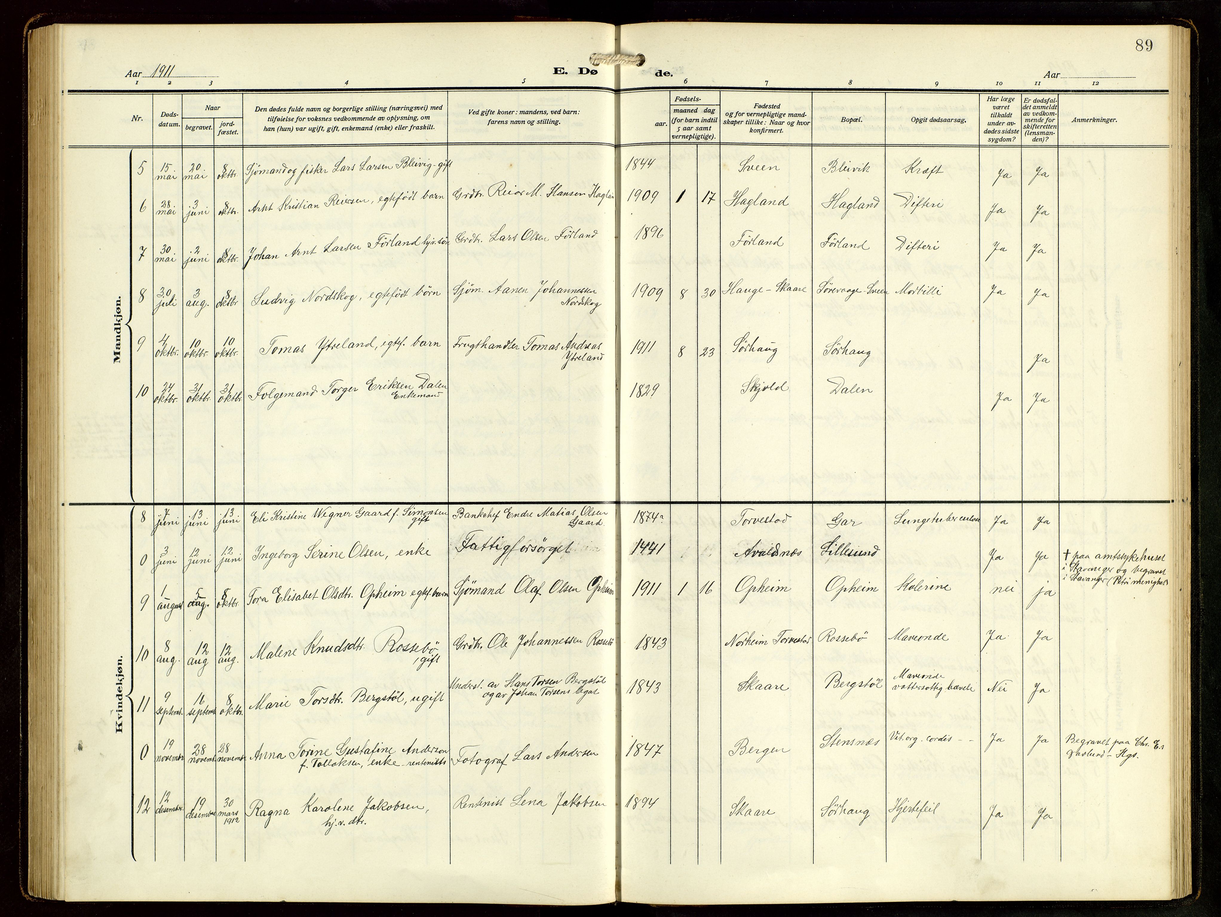 Haugesund sokneprestkontor, AV/SAST-A -101863/H/Ha/Hab/L0006: Klokkerbok nr. B 9, 1909-1951, s. 89