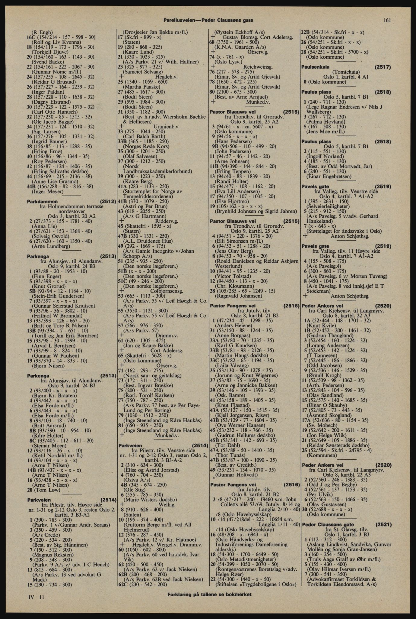 Kristiania/Oslo adressebok, PUBL/-, 1976-1977, s. 161