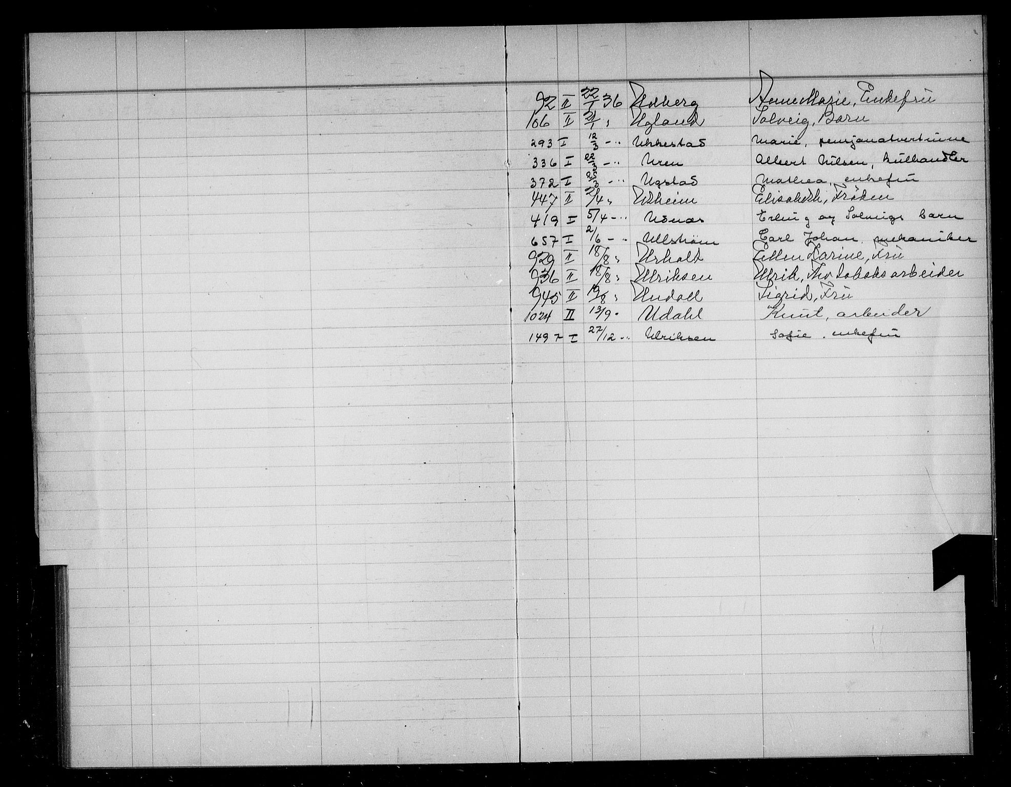 Oslo skifterett, AV/SAO-A-10383/F/Fa/Faa/L0036: Navneregister, 1936