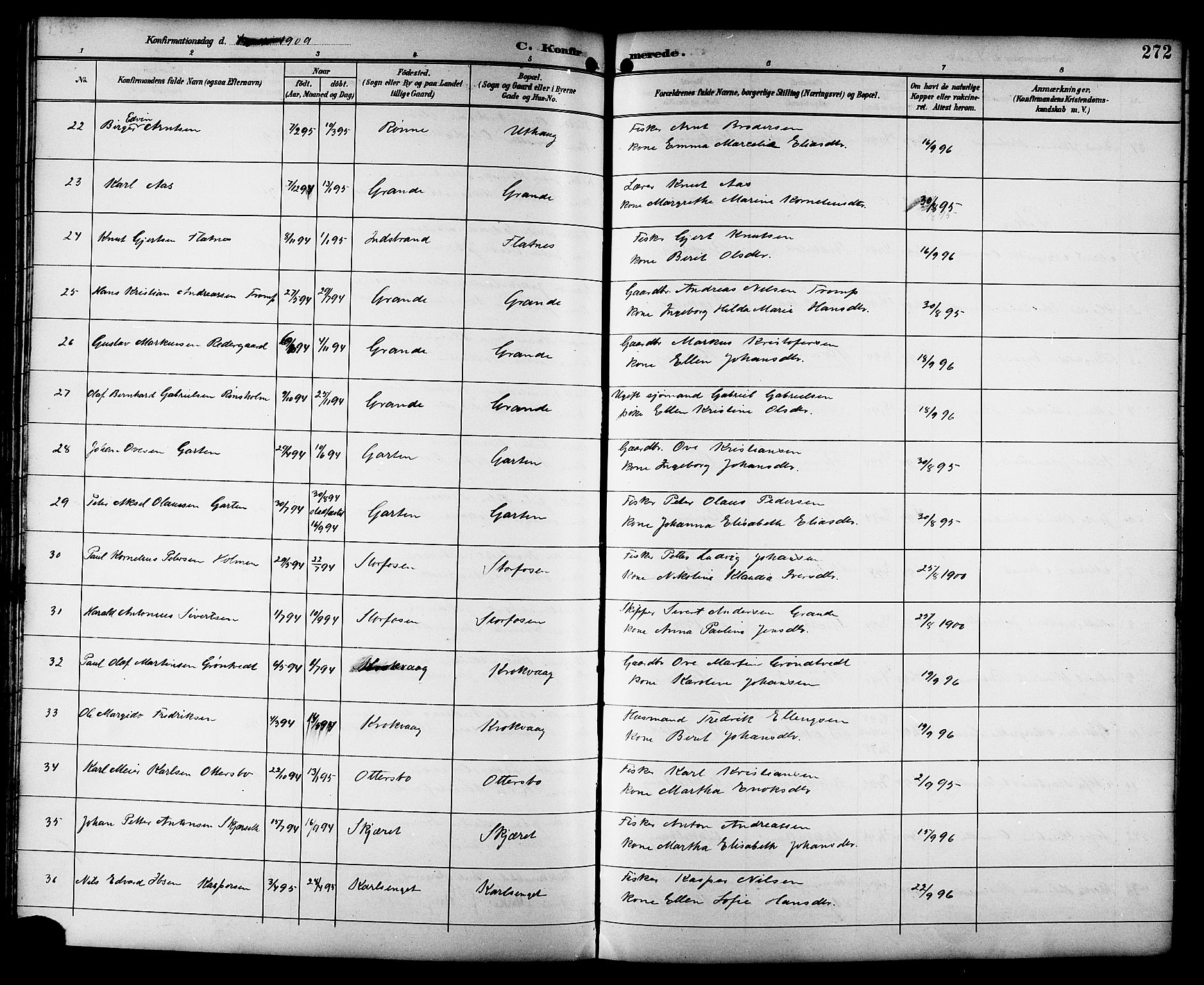 Ministerialprotokoller, klokkerbøker og fødselsregistre - Sør-Trøndelag, SAT/A-1456/659/L0746: Klokkerbok nr. 659C03, 1893-1912, s. 272