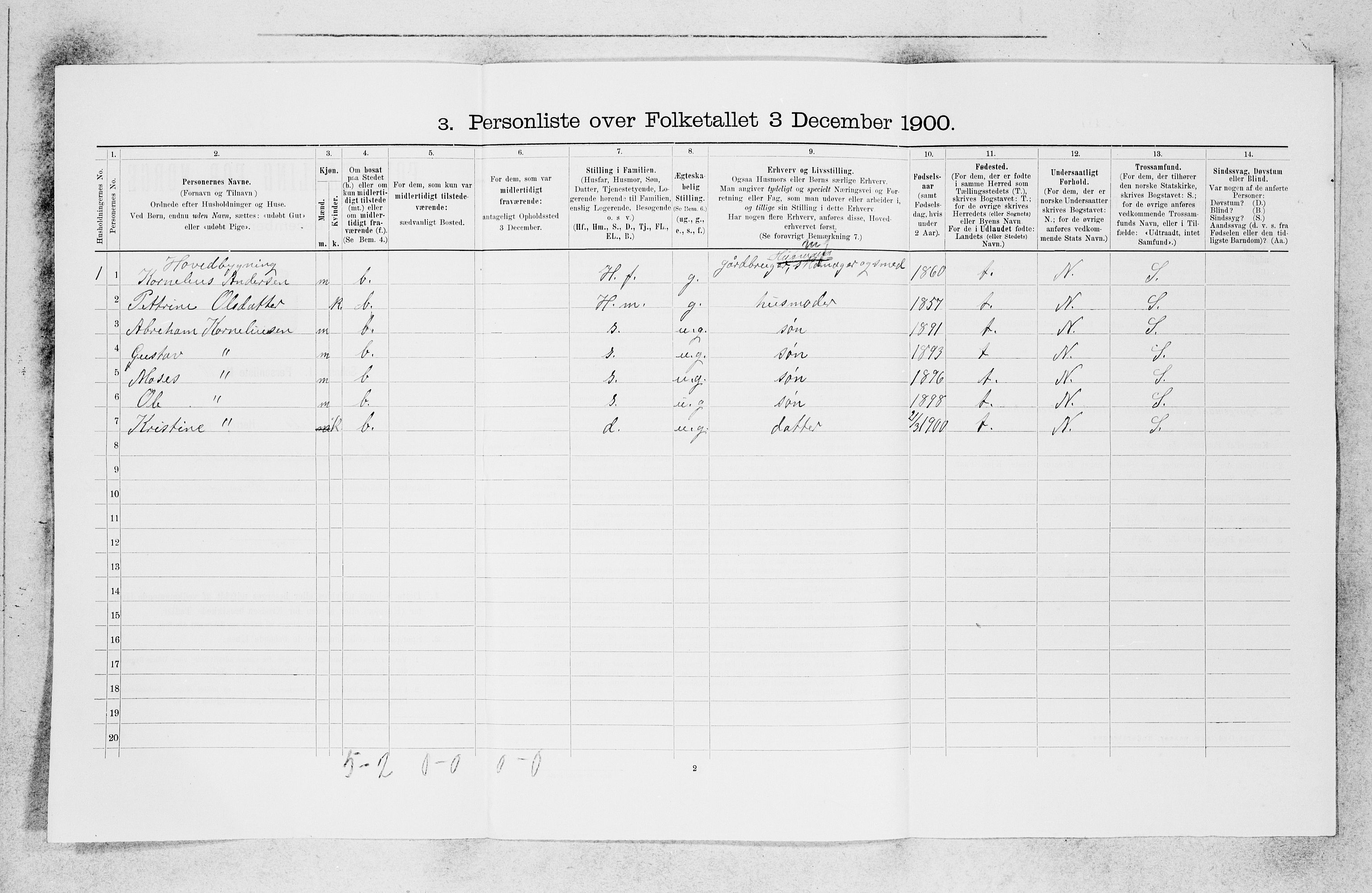 SAB, Folketelling 1900 for 1430 Indre Holmedal herred, 1900, s. 203