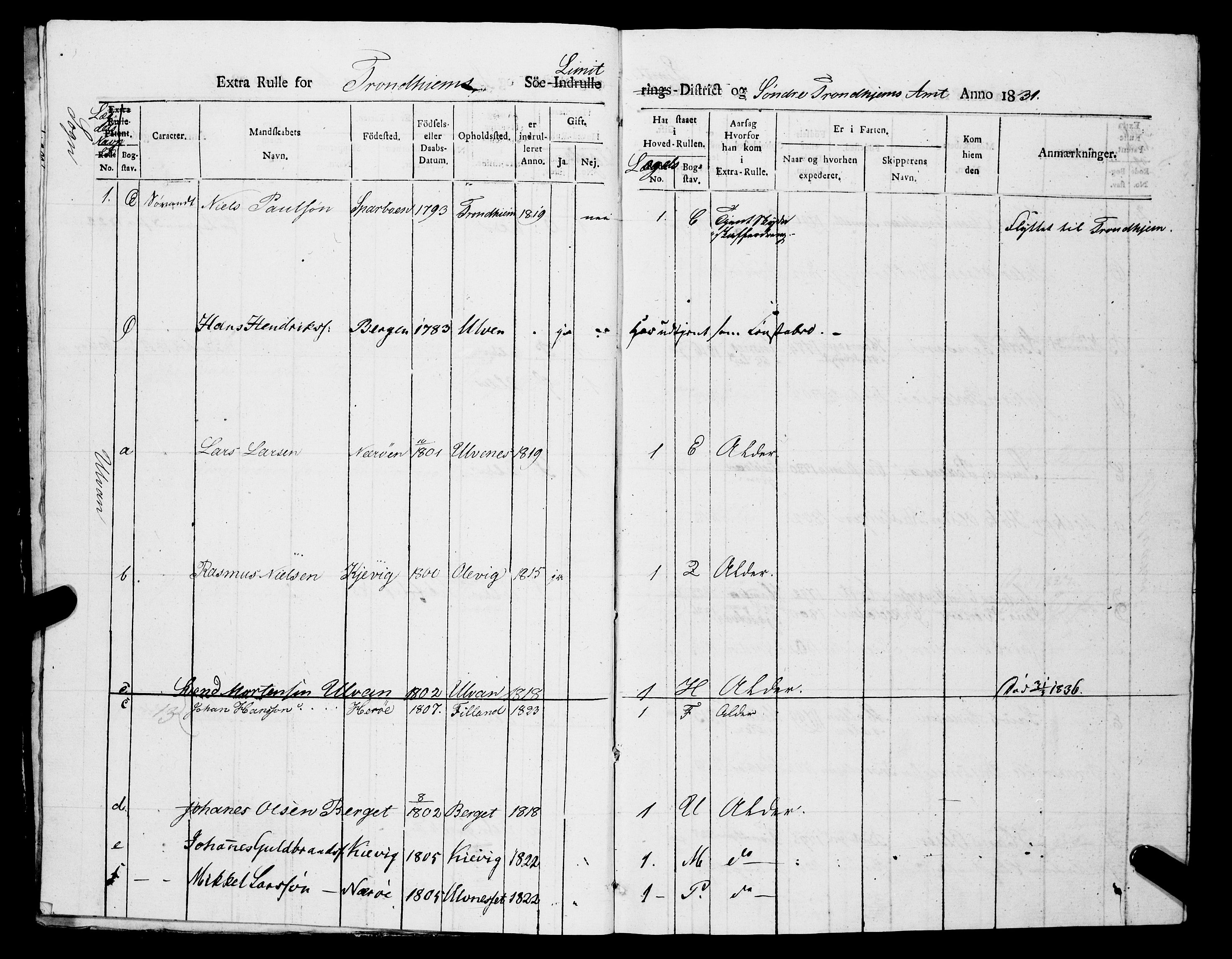 Sjøinnrulleringen - Trondhjemske distrikt, SAT/A-5121/01/L0317/0002: -- / Ekstrarulle, Søndre Trondhjems amt, Fosens fogderi, 1831