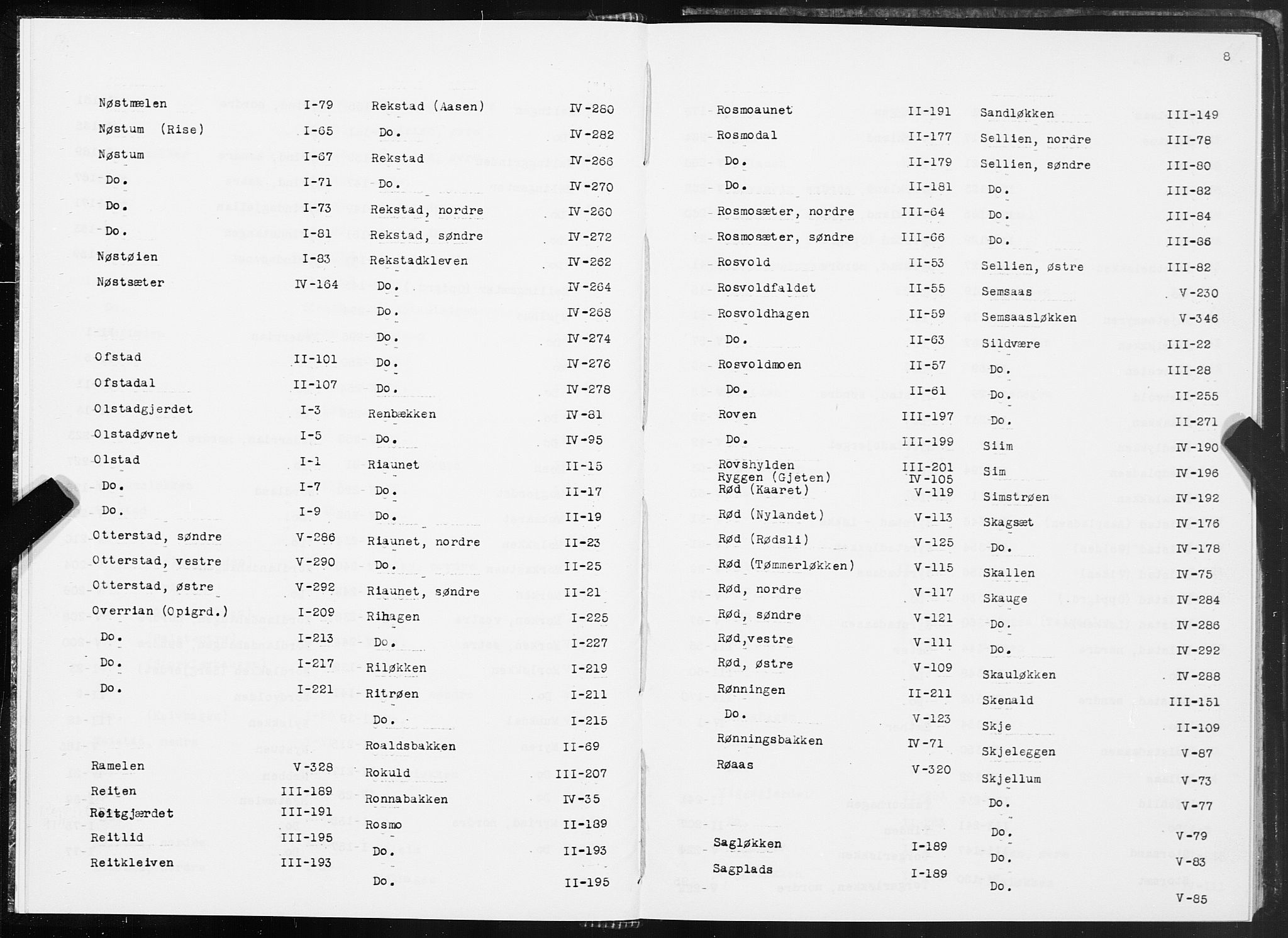 SAT, Folketelling 1875 for 1658P Børsa prestegjeld, 1875, s. 8