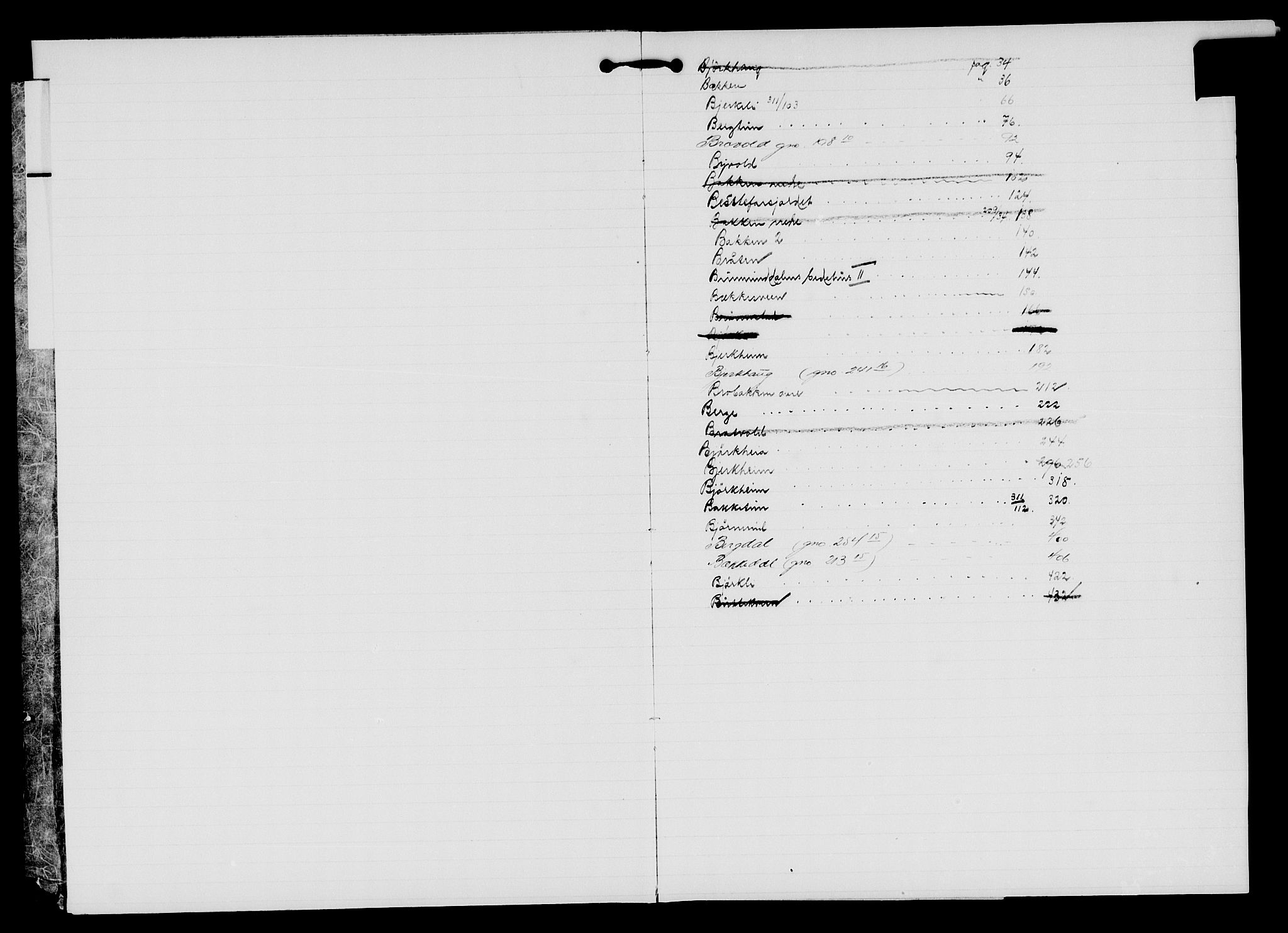 Nord-Hedmark sorenskriveri, SAH/TING-012/H/Ha/Had/Hadf/L0005: Panteregister nr. 4.5, 1926-1940