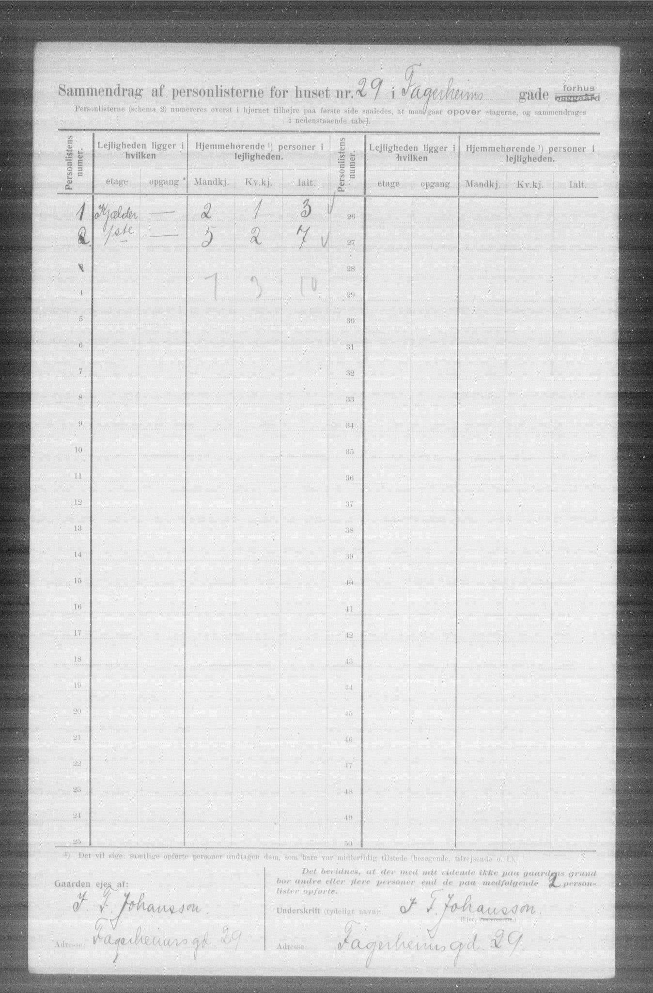 OBA, Kommunal folketelling 1.2.1907 for Kristiania kjøpstad, 1907, s. 11705
