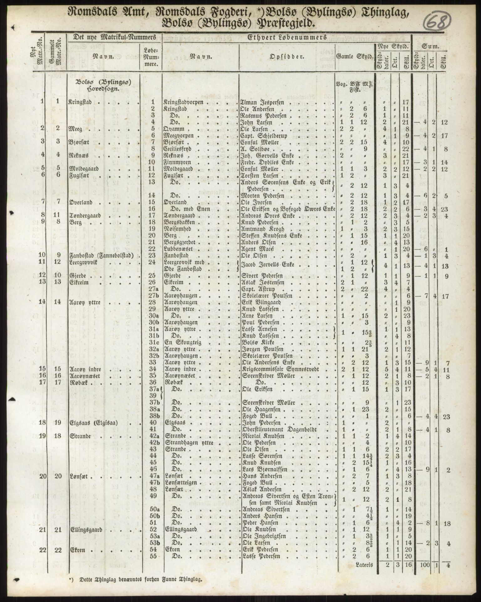 Andre publikasjoner, PUBL/PUBL-999/0002/0014: Bind 14 - Romsdals amt, 1838, s. 110