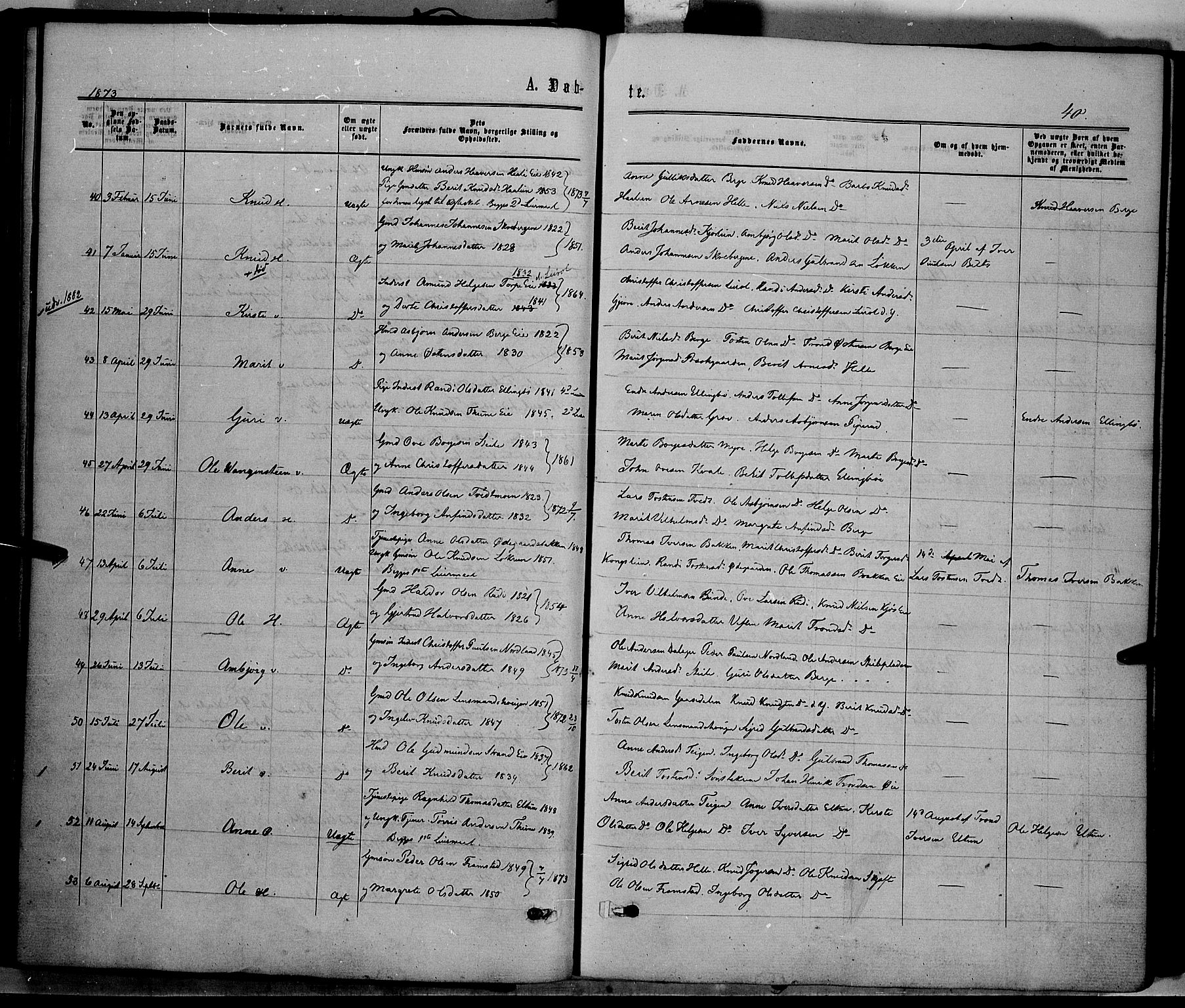Vang prestekontor, Valdres, AV/SAH-PREST-140/H/Ha/L0007: Ministerialbok nr. 7, 1865-1881, s. 40