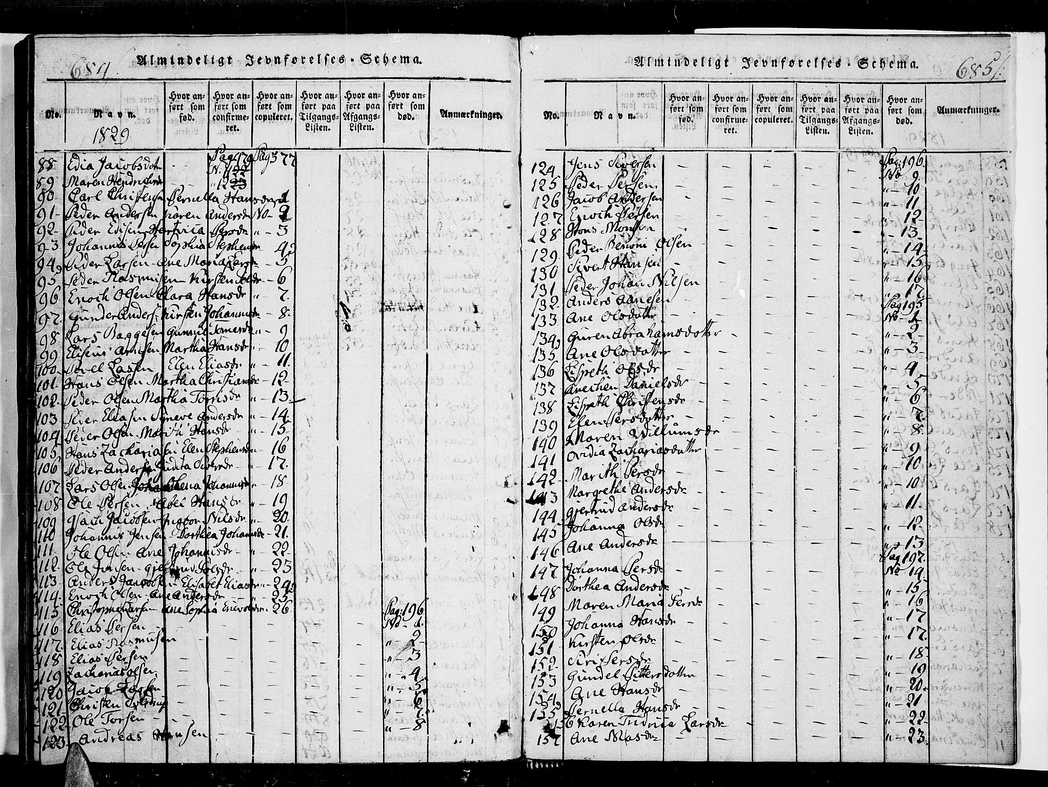 Ministerialprotokoller, klokkerbøker og fødselsregistre - Nordland, AV/SAT-A-1459/853/L0768: Ministerialbok nr. 853A07, 1821-1836, s. 684-685