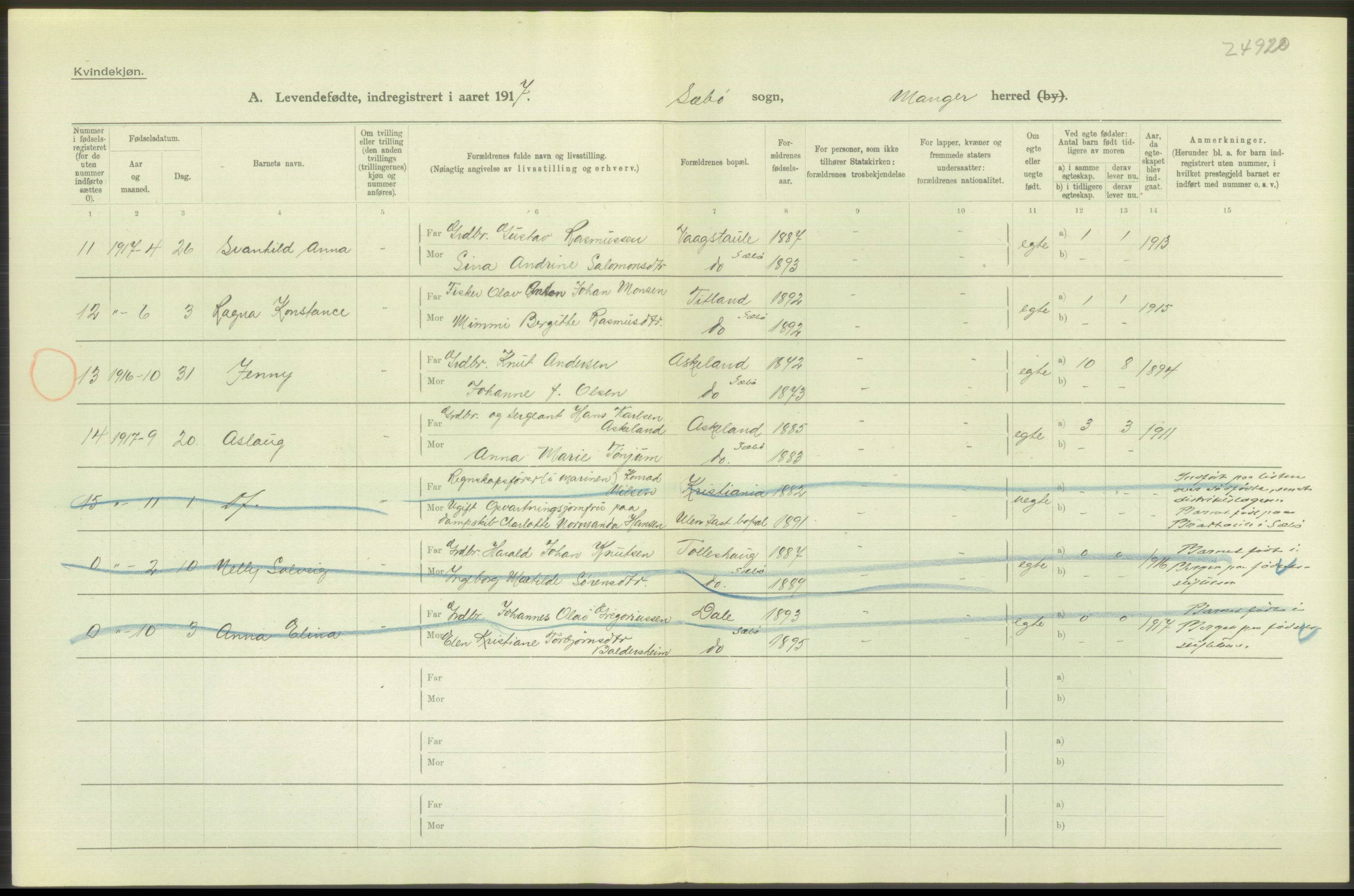 Statistisk sentralbyrå, Sosiodemografiske emner, Befolkning, RA/S-2228/D/Df/Dfb/Dfbg/L0034: S. Bergenhus amt: Levendefødte menn og kvinner. Bygder., 1917, s. 92