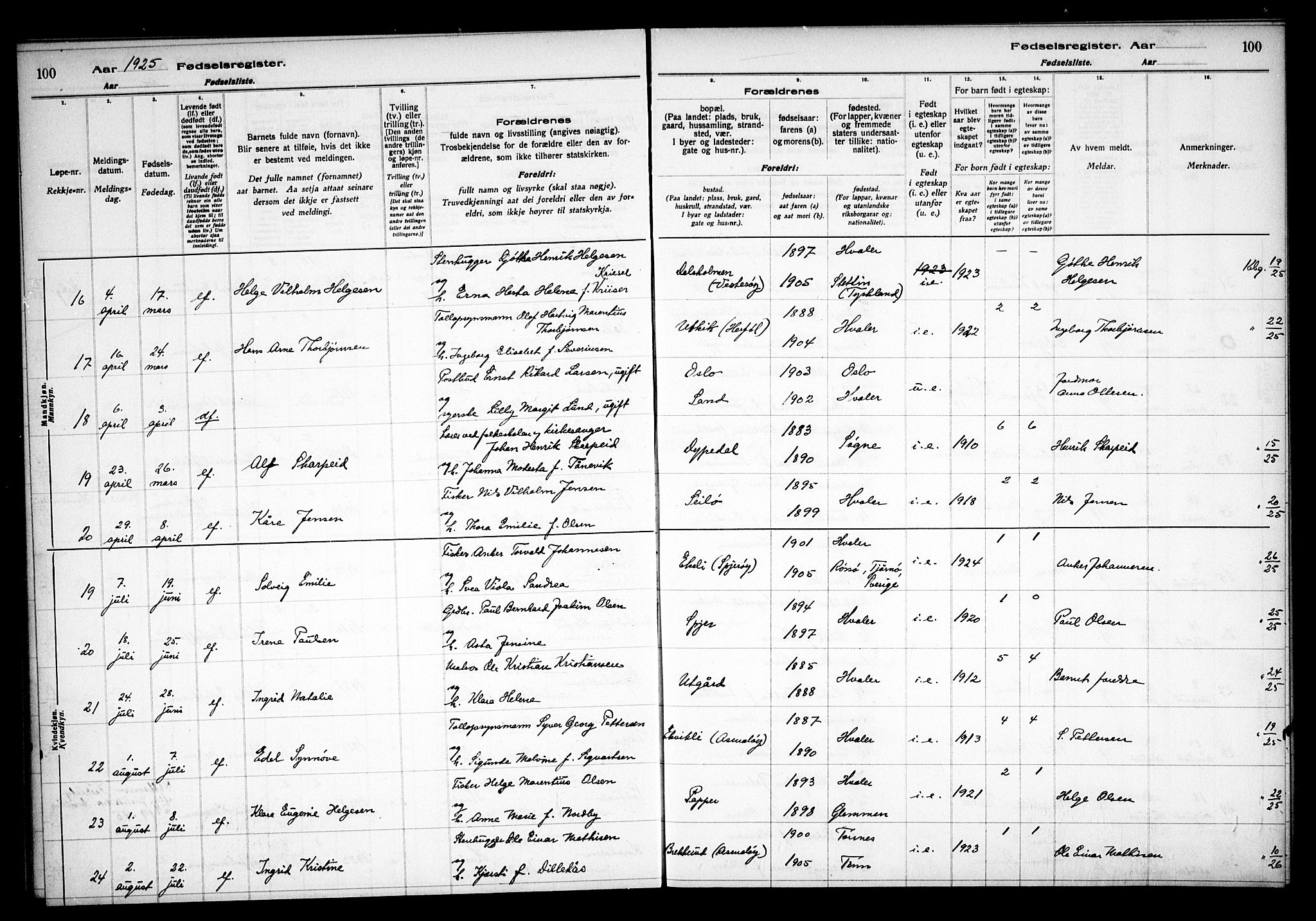 Hvaler prestekontor Kirkebøker, AV/SAO-A-2001/J/Ja/L0001: Fødselsregister nr. I 1, 1916-1938, s. 100