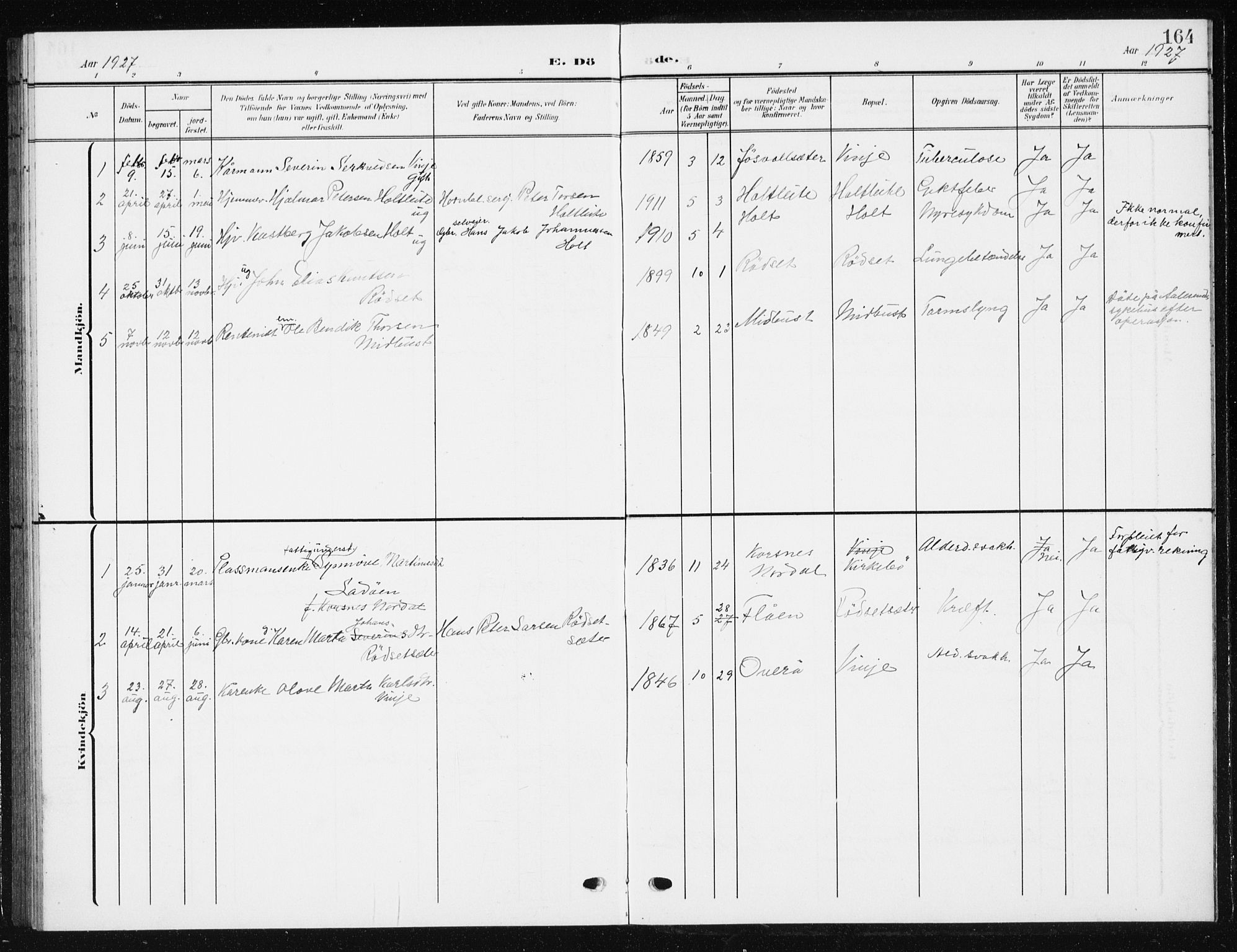 Ministerialprotokoller, klokkerbøker og fødselsregistre - Møre og Romsdal, SAT/A-1454/521/L0303: Klokkerbok nr. 521C04, 1908-1943, s. 164